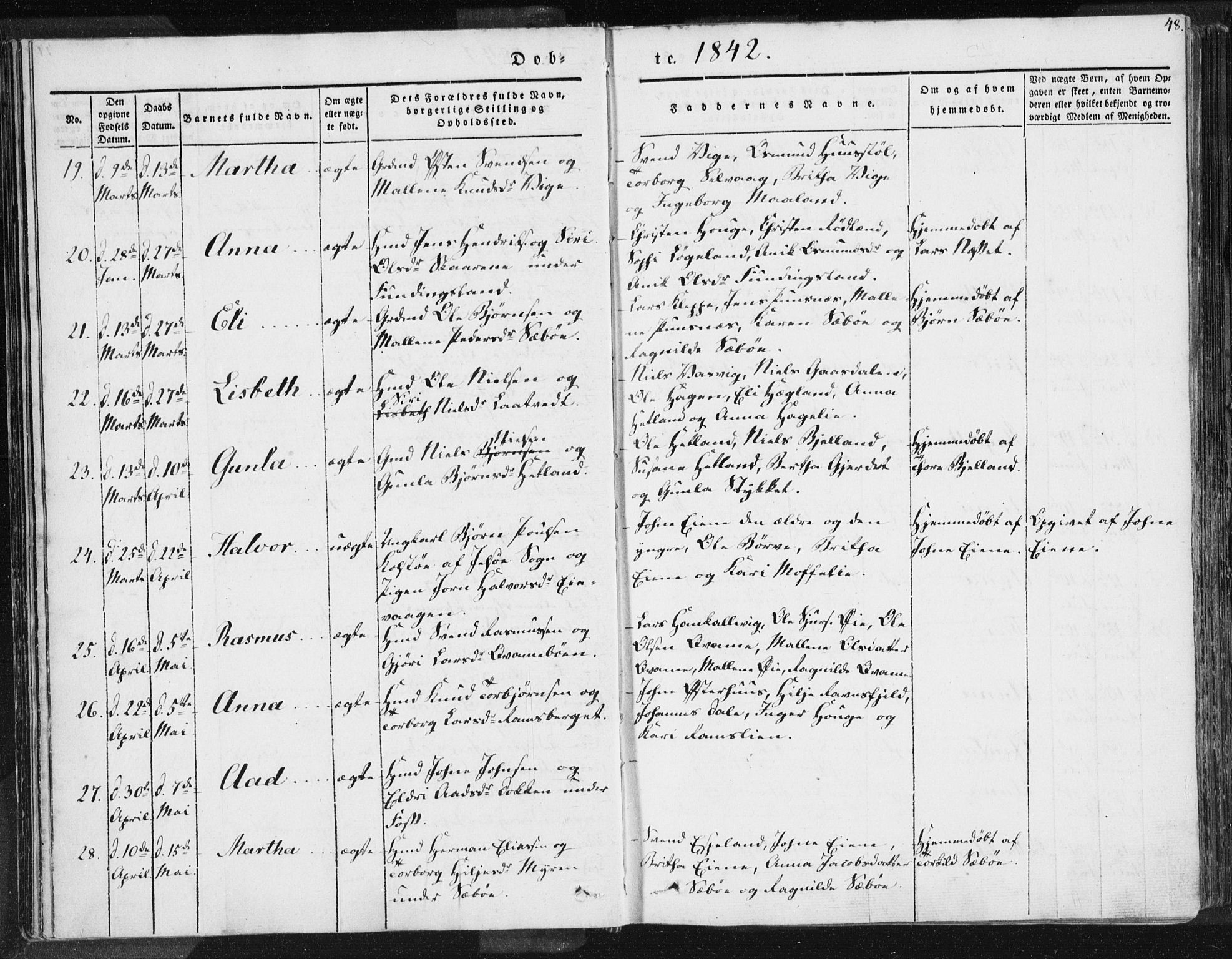 Hjelmeland sokneprestkontor, AV/SAST-A-101843/01/IV/L0006: Parish register (official) no. A 6, 1834-1845, p. 48