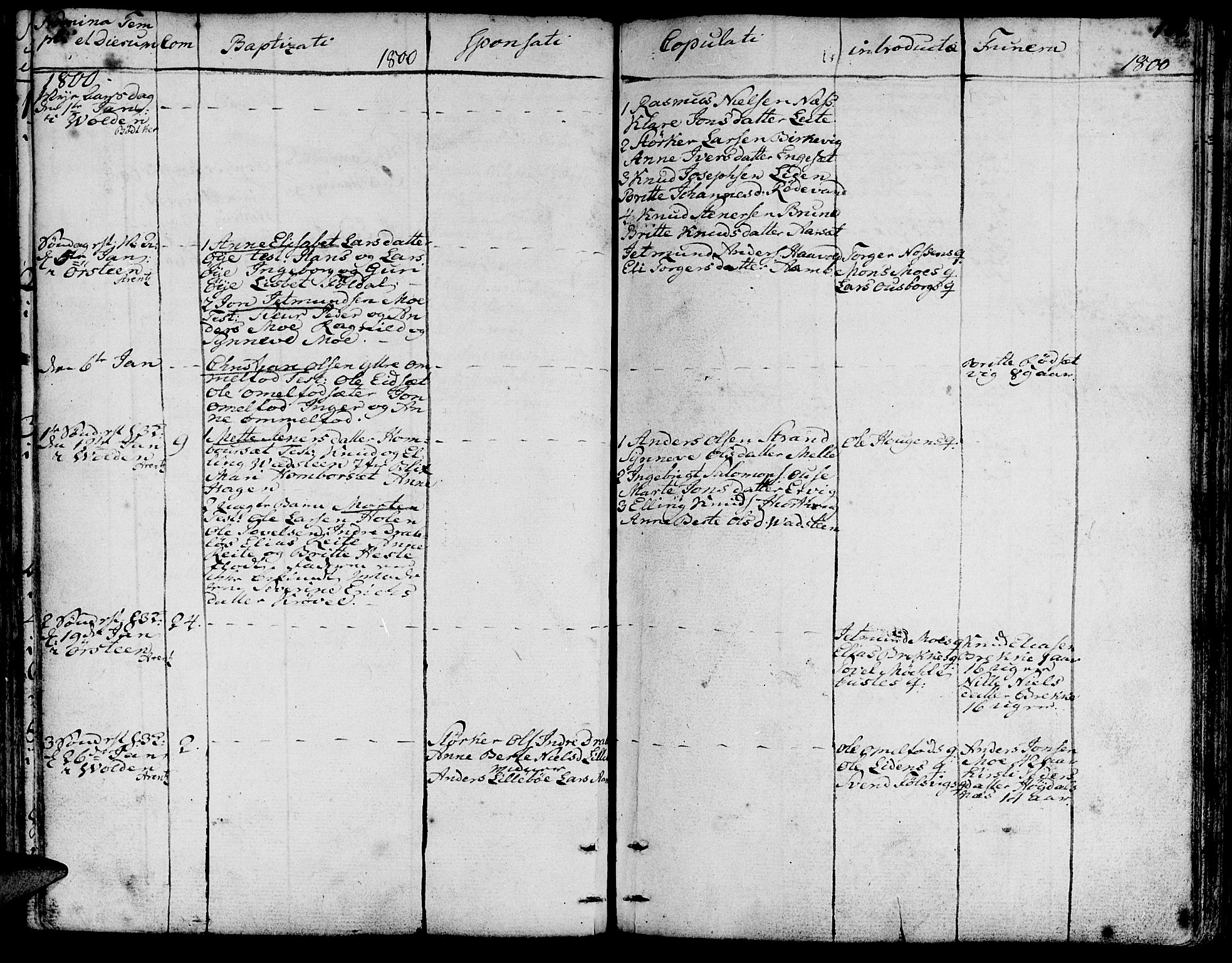 Ministerialprotokoller, klokkerbøker og fødselsregistre - Møre og Romsdal, AV/SAT-A-1454/511/L0137: Parish register (official) no. 511A04, 1787-1816, p. 100