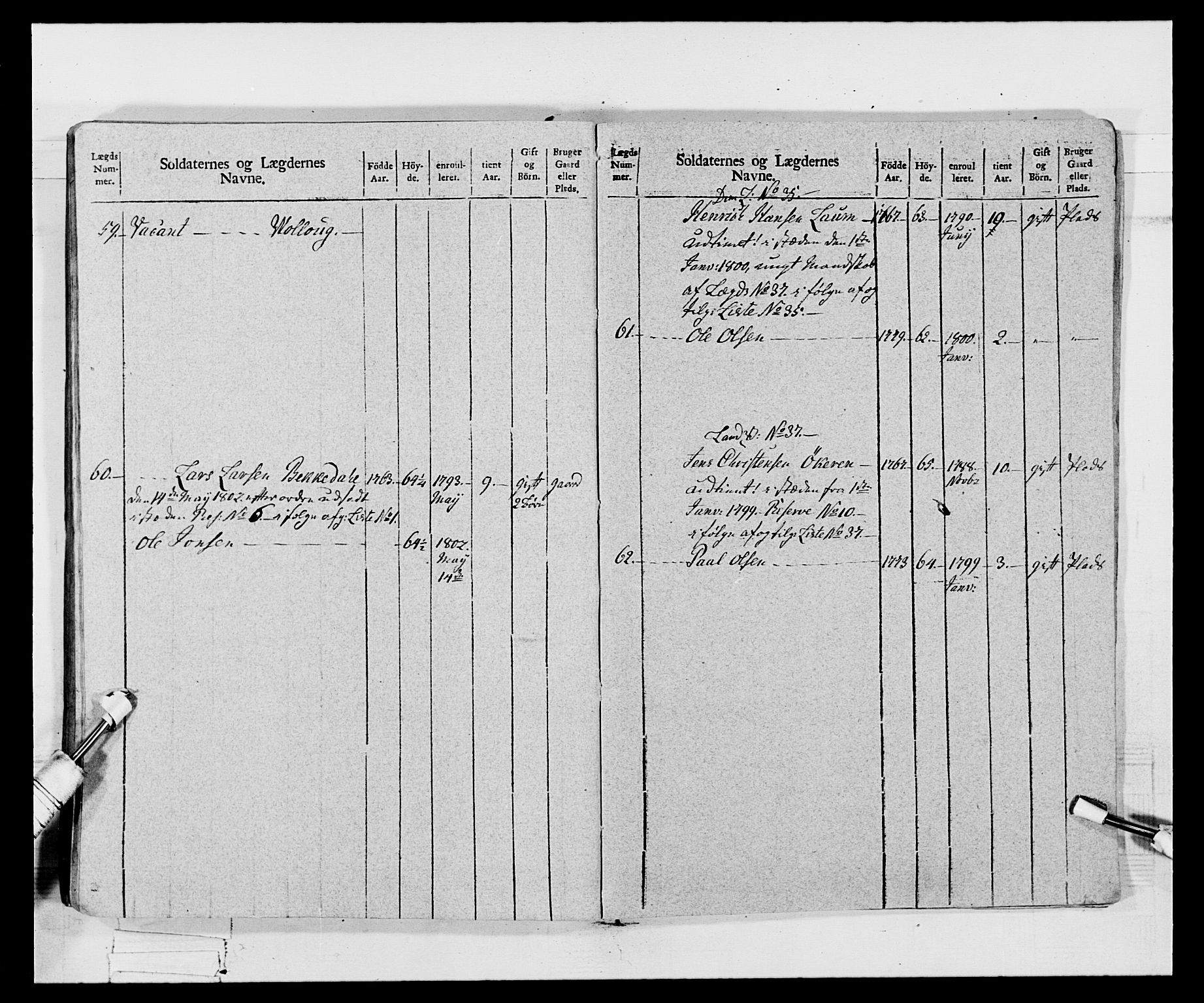 Generalitets- og kommissariatskollegiet, Det kongelige norske kommissariatskollegium, AV/RA-EA-5420/E/Eh/L0068: Opplandske nasjonale infanteriregiment, 1802-1805, p. 272