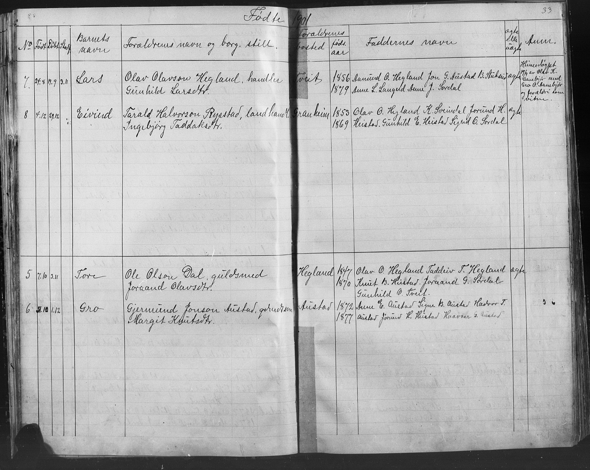 Bygland sokneprestkontor, AV/SAK-1111-0006/F/Fb/Fba/L0002: Parish register (copy) no. B 2, 1886-1919, p. 33