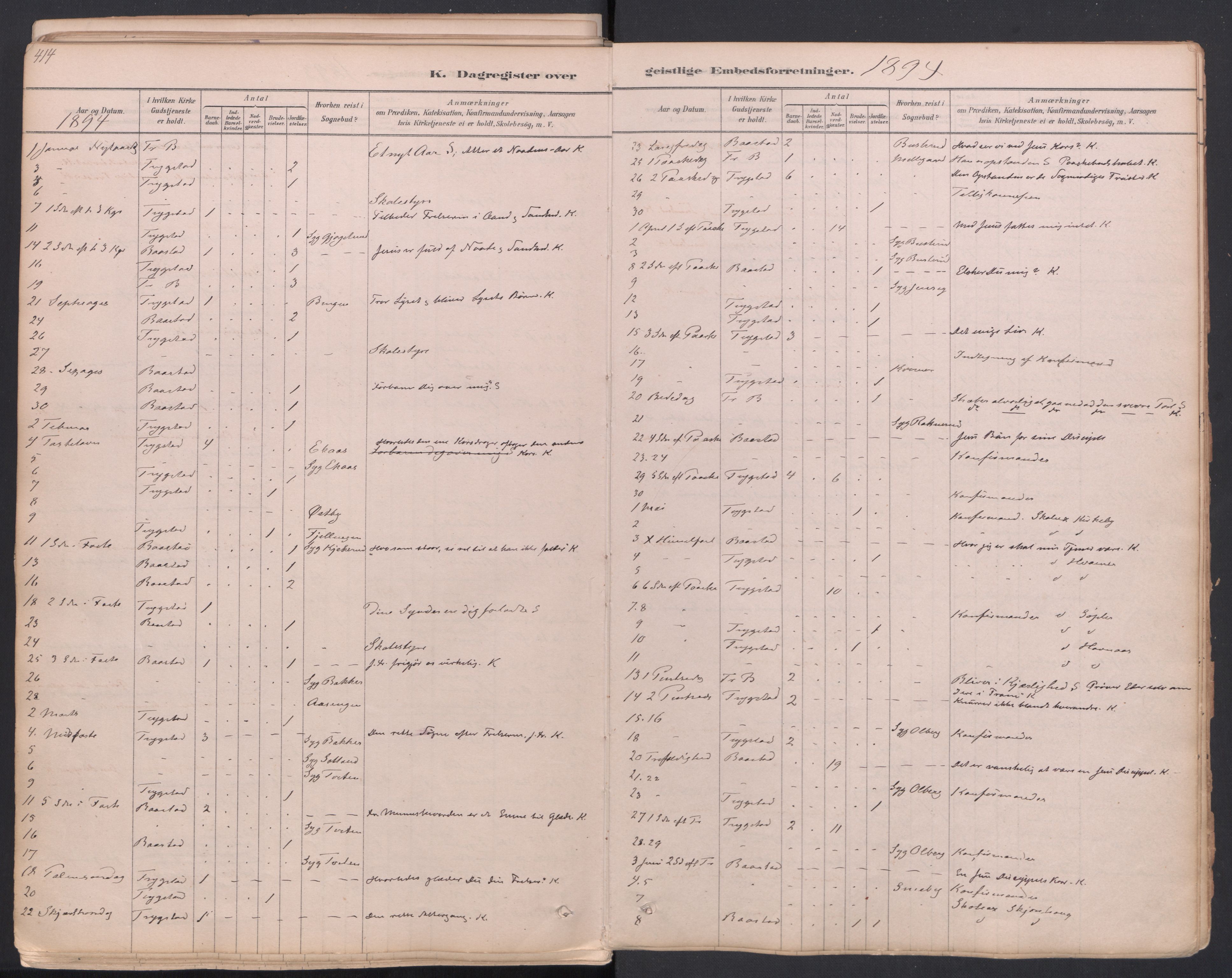 Trøgstad prestekontor Kirkebøker, AV/SAO-A-10925/F/Fa/L0010: Parish register (official) no. I 10, 1878-1898, p. 414