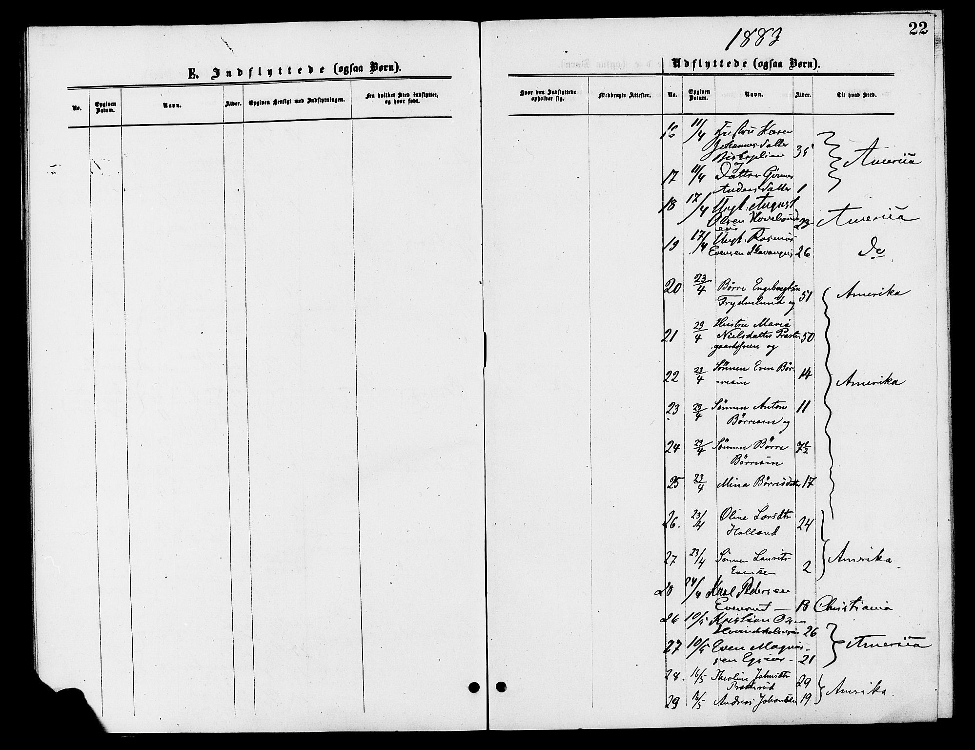 Nes prestekontor, Hedmark, AV/SAH-PREST-020/K/Ka/L0007: Parish register (official) no. 7, 1877-1886, p. 22