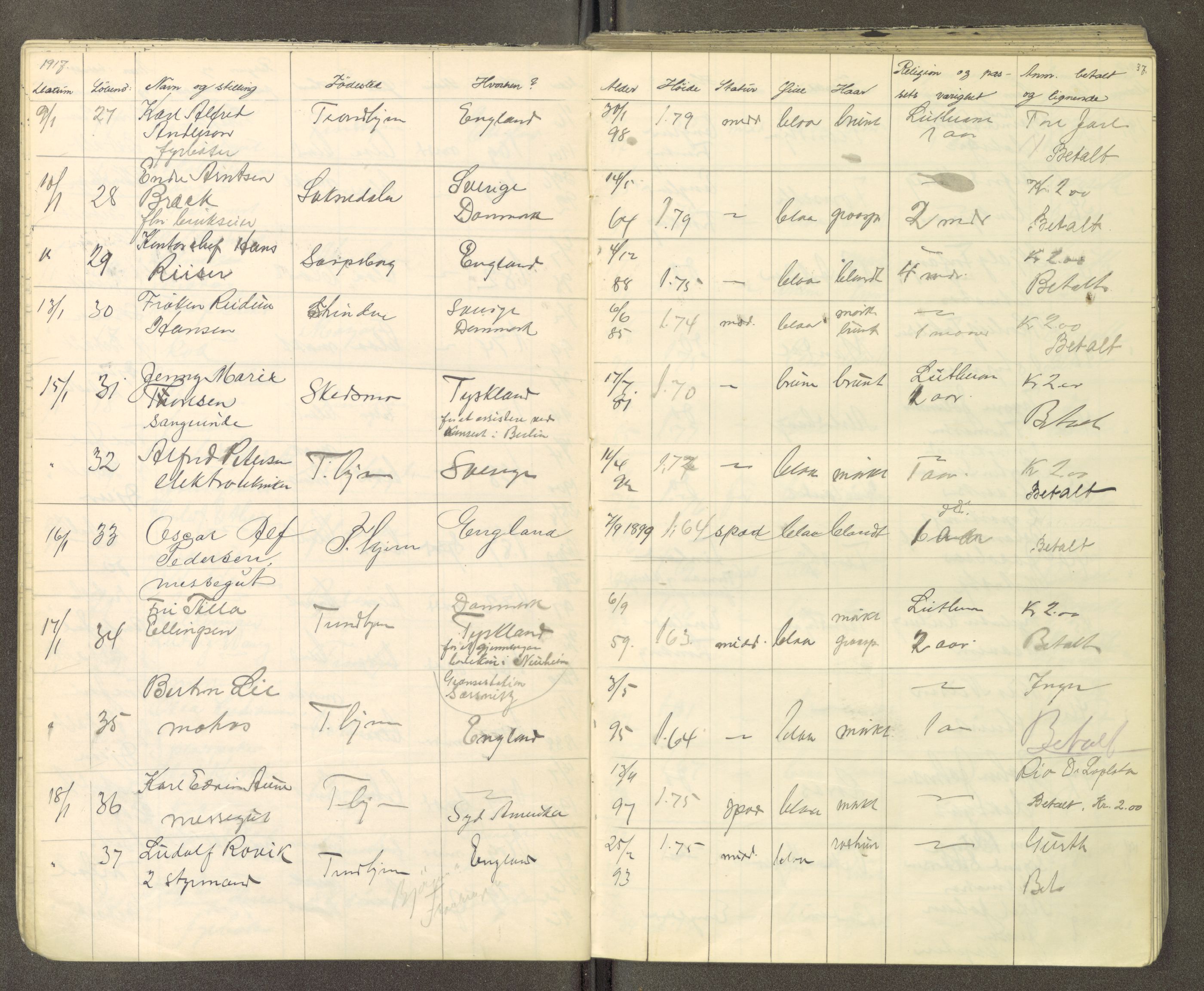 Trondheim politikammer, AV/SAT-A-1887/1/30/L0015: Passprotokoll. Utstedte pass, 1916-1918, p. 37