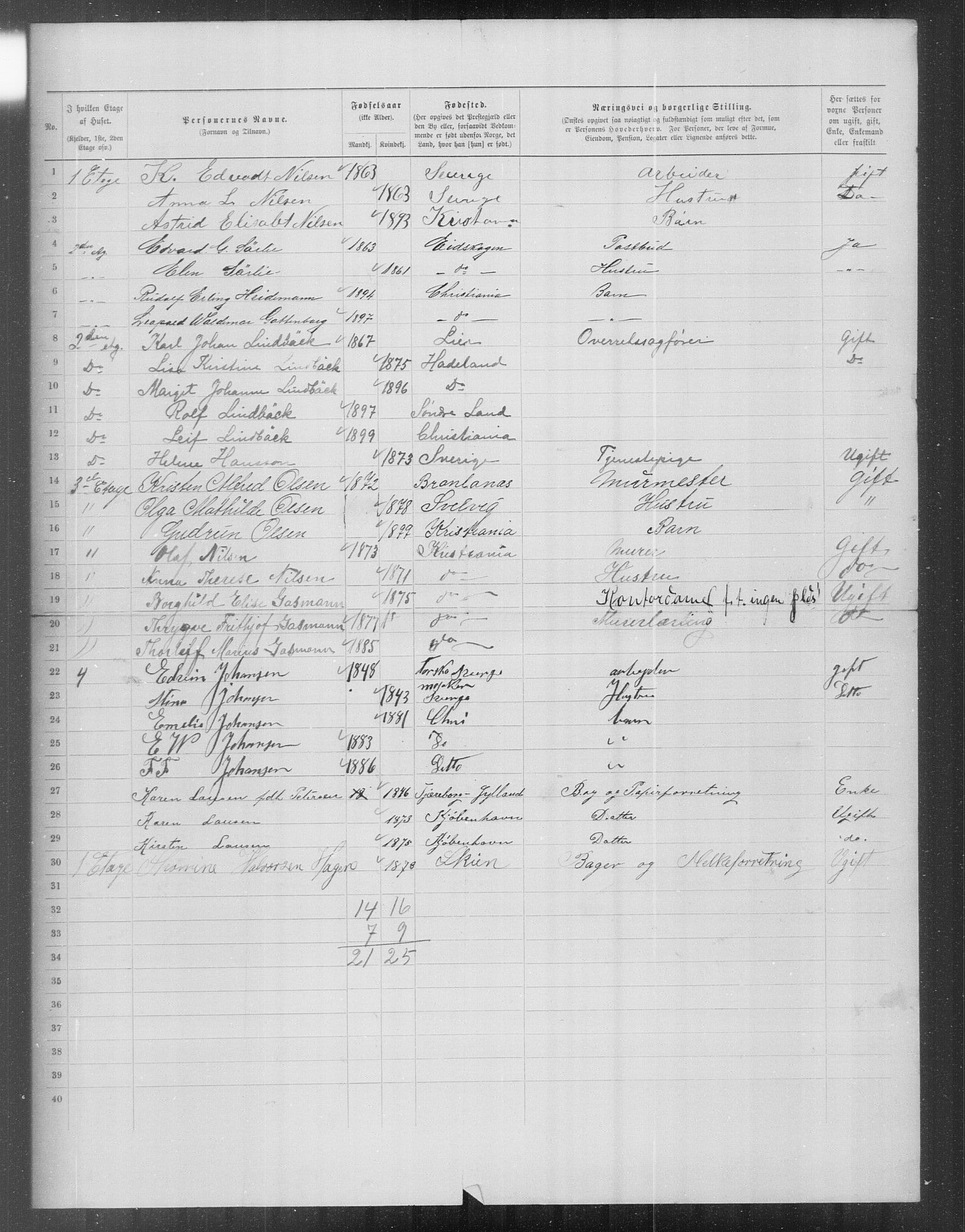 OBA, Municipal Census 1899 for Kristiania, 1899, p. 16477