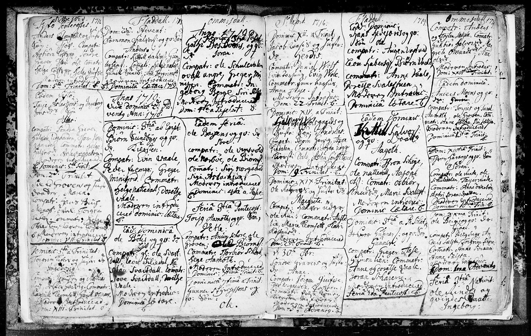 Seljord kirkebøker, SAKO/A-20/F/Fa/L0003: Parish register (official) no. I 3, 1714-1725, p. 8