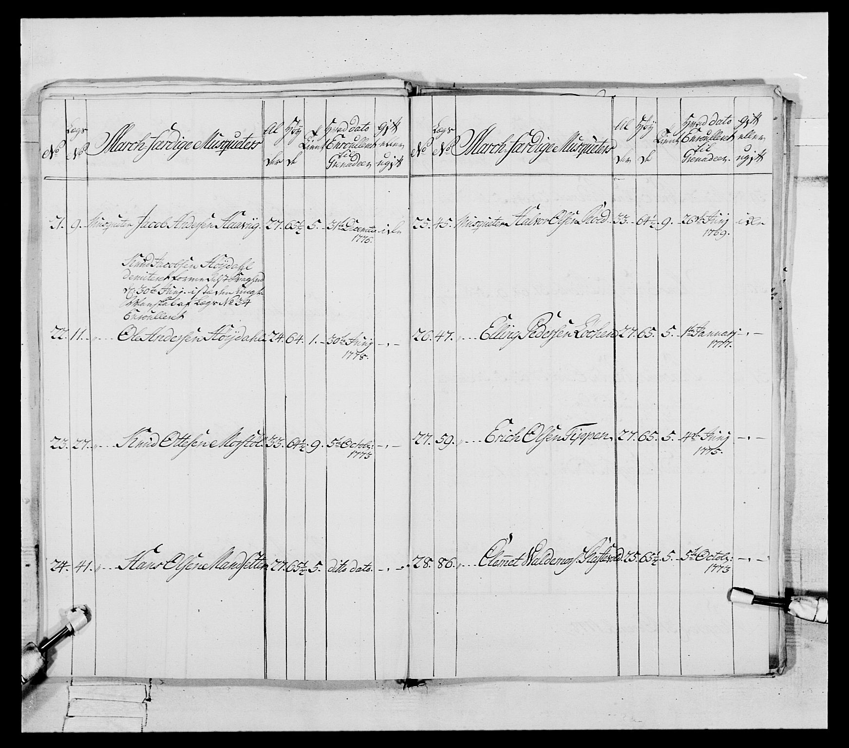 Generalitets- og kommissariatskollegiet, Det kongelige norske kommissariatskollegium, AV/RA-EA-5420/E/Eh/L0090: 1. Bergenhusiske nasjonale infanteriregiment, 1774-1780, p. 329