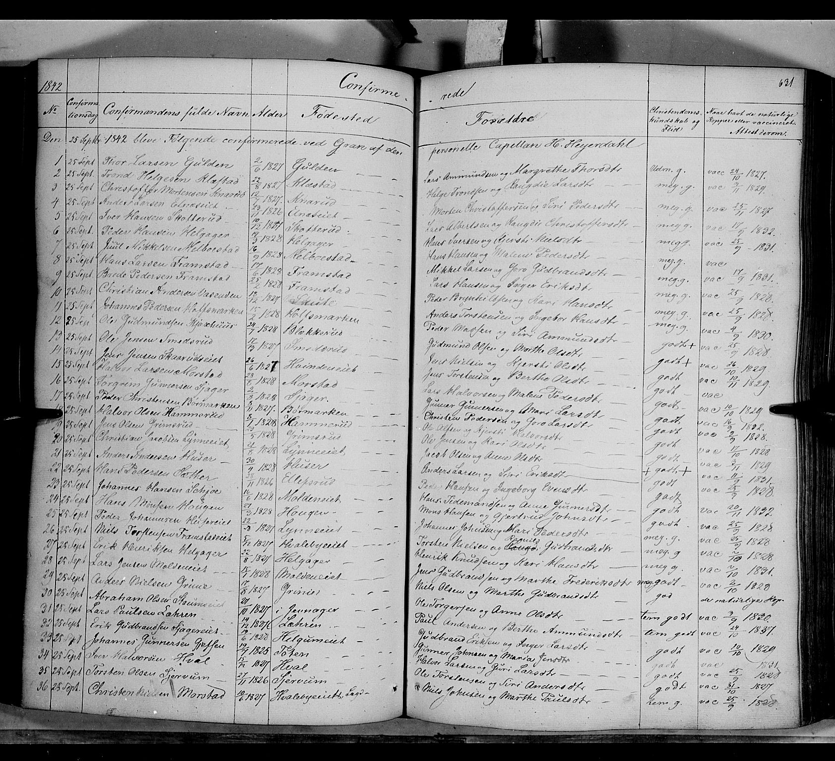 Gran prestekontor, SAH/PREST-112/H/Ha/Haa/L0011: Parish register (official) no. 11, 1842-1856, p. 630-631