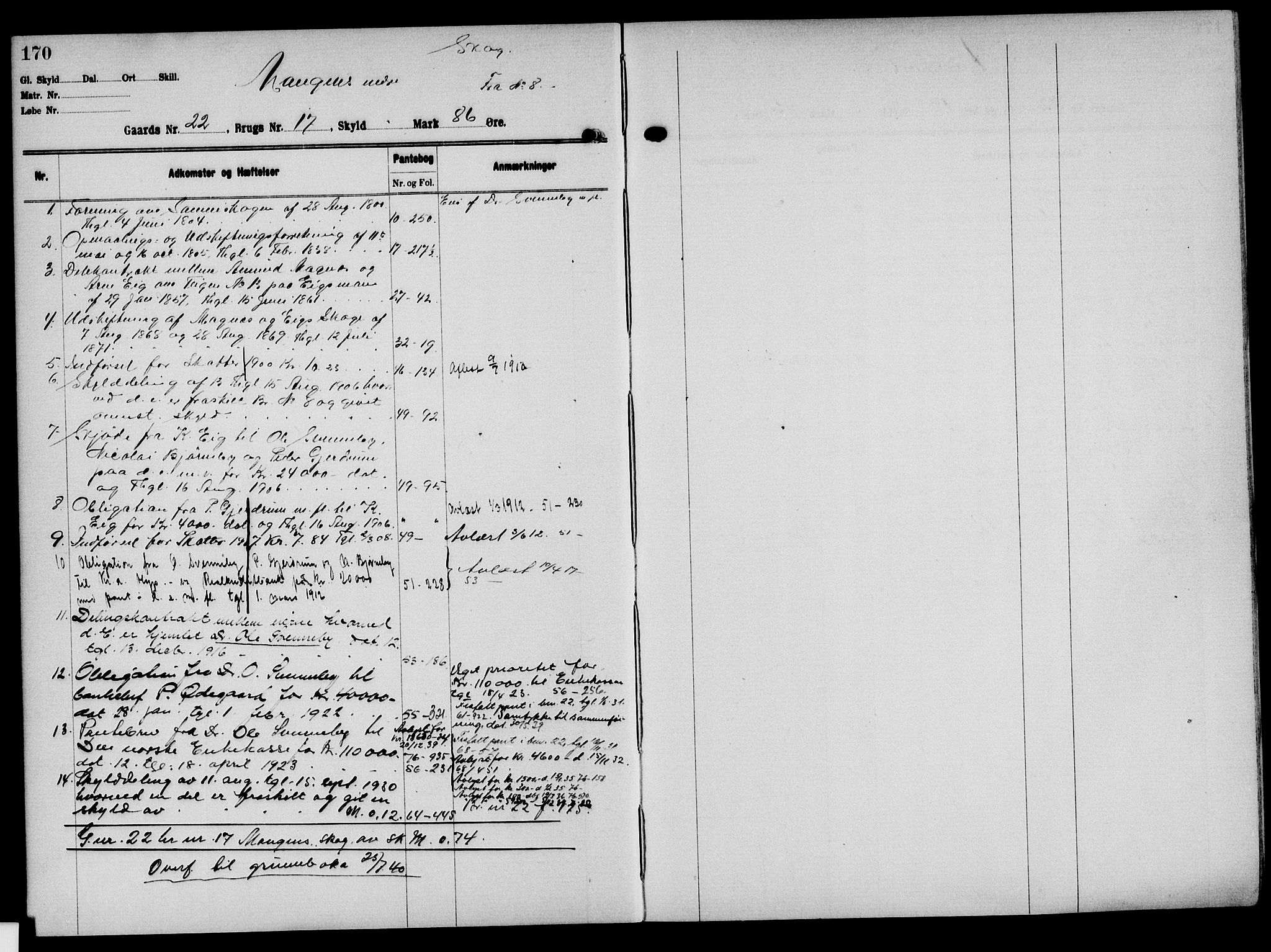 Solør tingrett, AV/SAH-TING-008/H/Ha/Hak/L0002: Mortgage register no. II, 1900-1935, p. 170