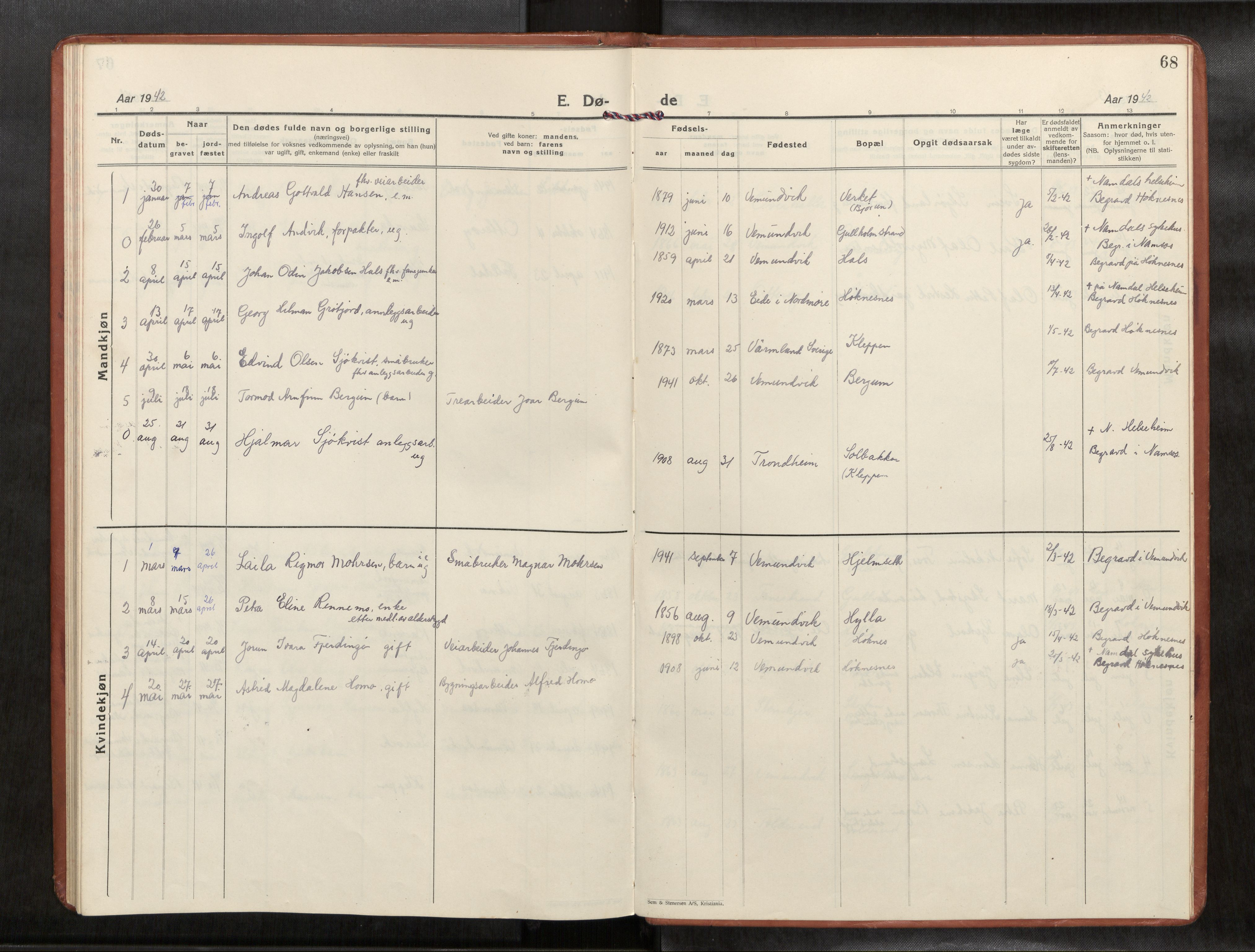 Ministerialprotokoller, klokkerbøker og fødselsregistre - Nord-Trøndelag, AV/SAT-A-1458/769/L0586a: Parish register (copy) no. 769C02, 1926-1951, p. 68