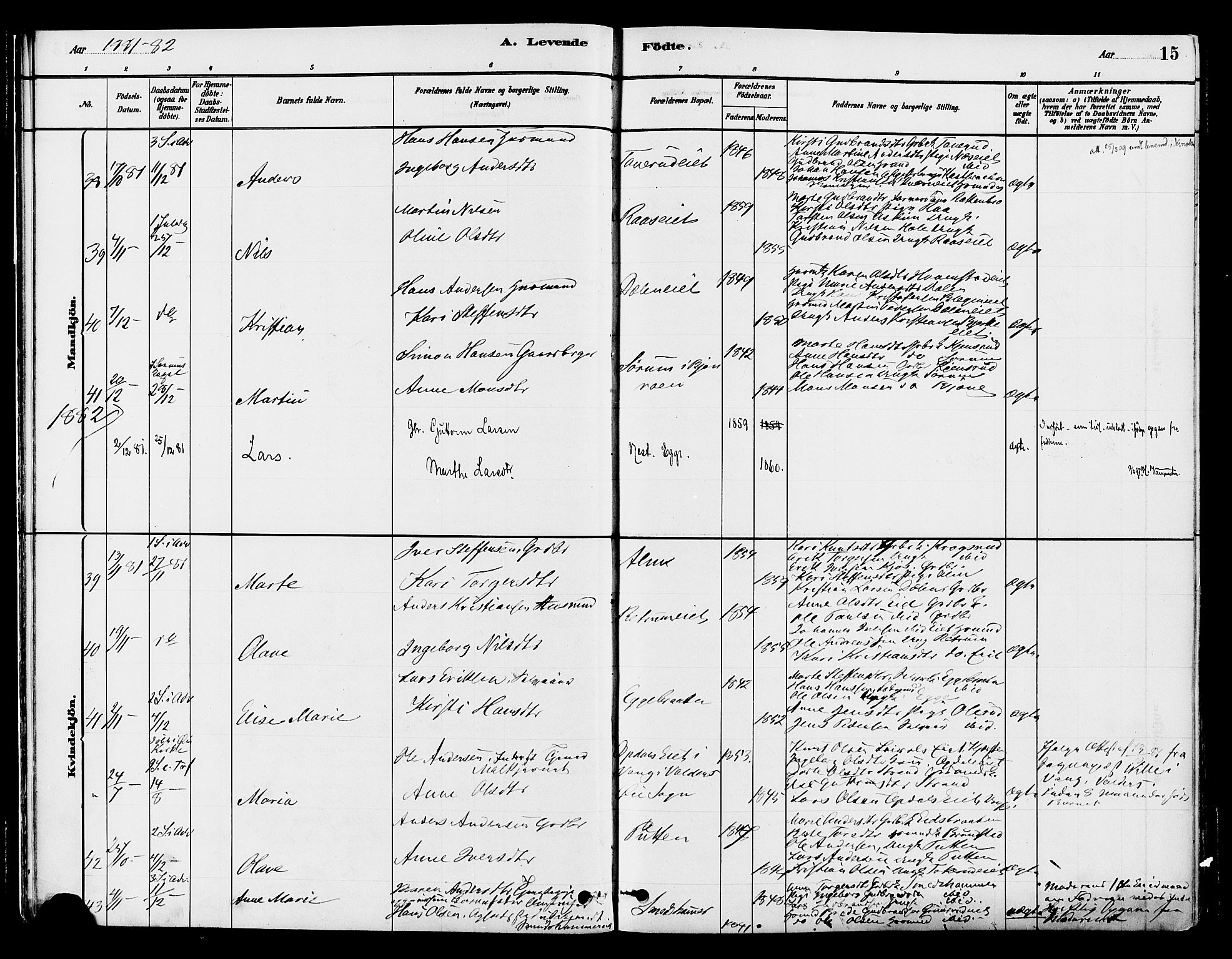 Gran prestekontor, SAH/PREST-112/H/Ha/Haa/L0015: Parish register (official) no. 15, 1880-1888, p. 15