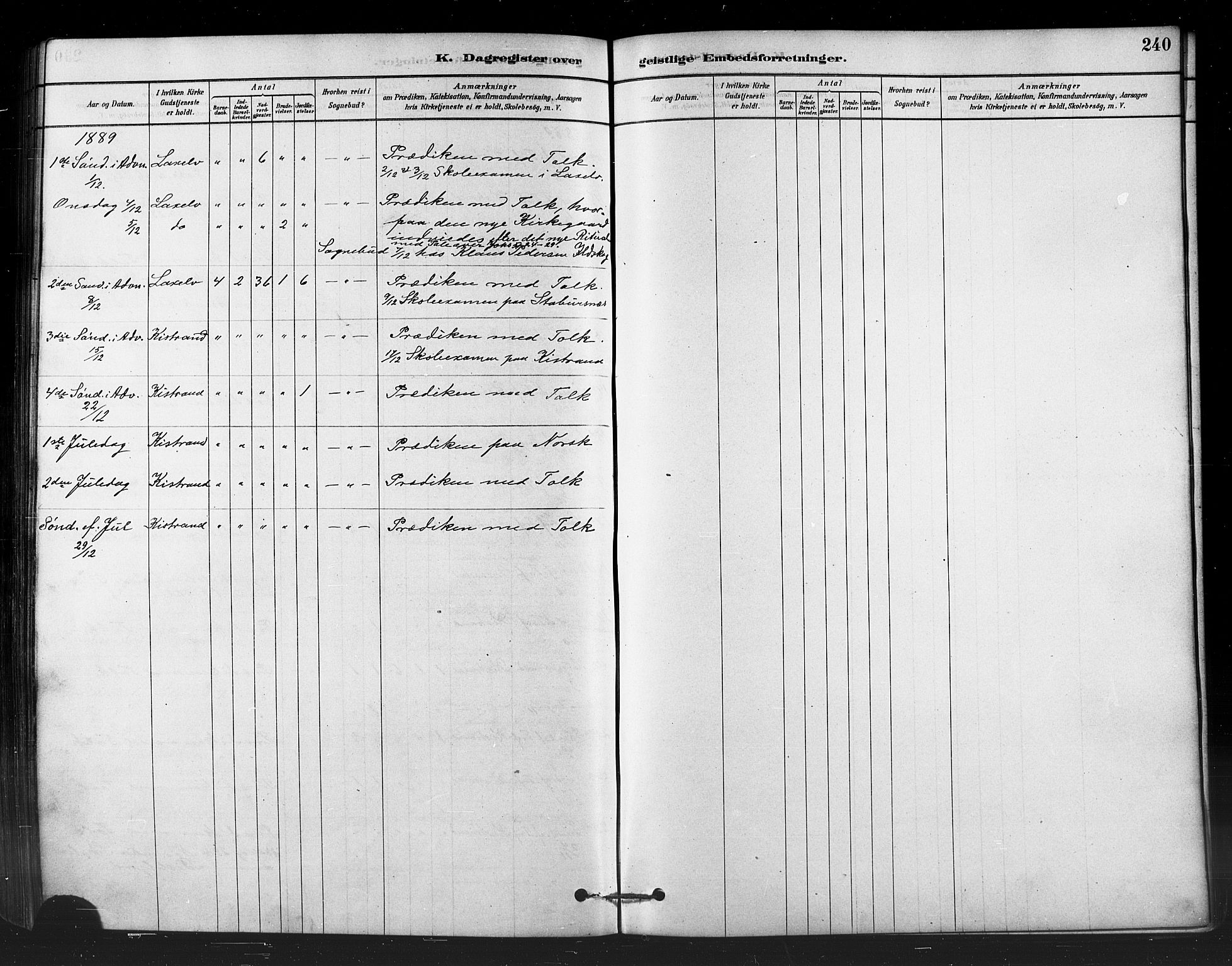 Kistrand/Porsanger sokneprestembete, AV/SATØ-S-1351/H/Ha/L0007.kirke: Parish register (official) no. 7, 1881-1889, p. 240