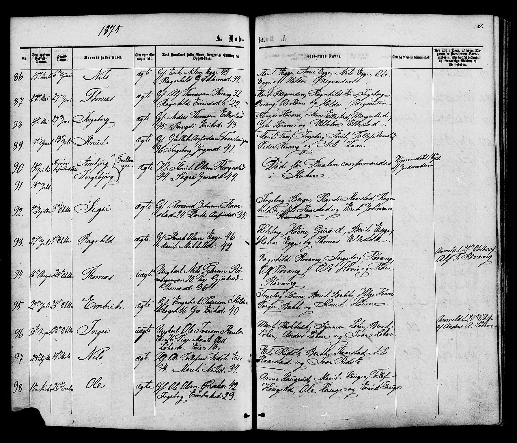 Vestre Slidre prestekontor, SAH/PREST-136/H/Ha/Haa/L0003: Parish register (official) no. 3, 1865-1880, p. 81