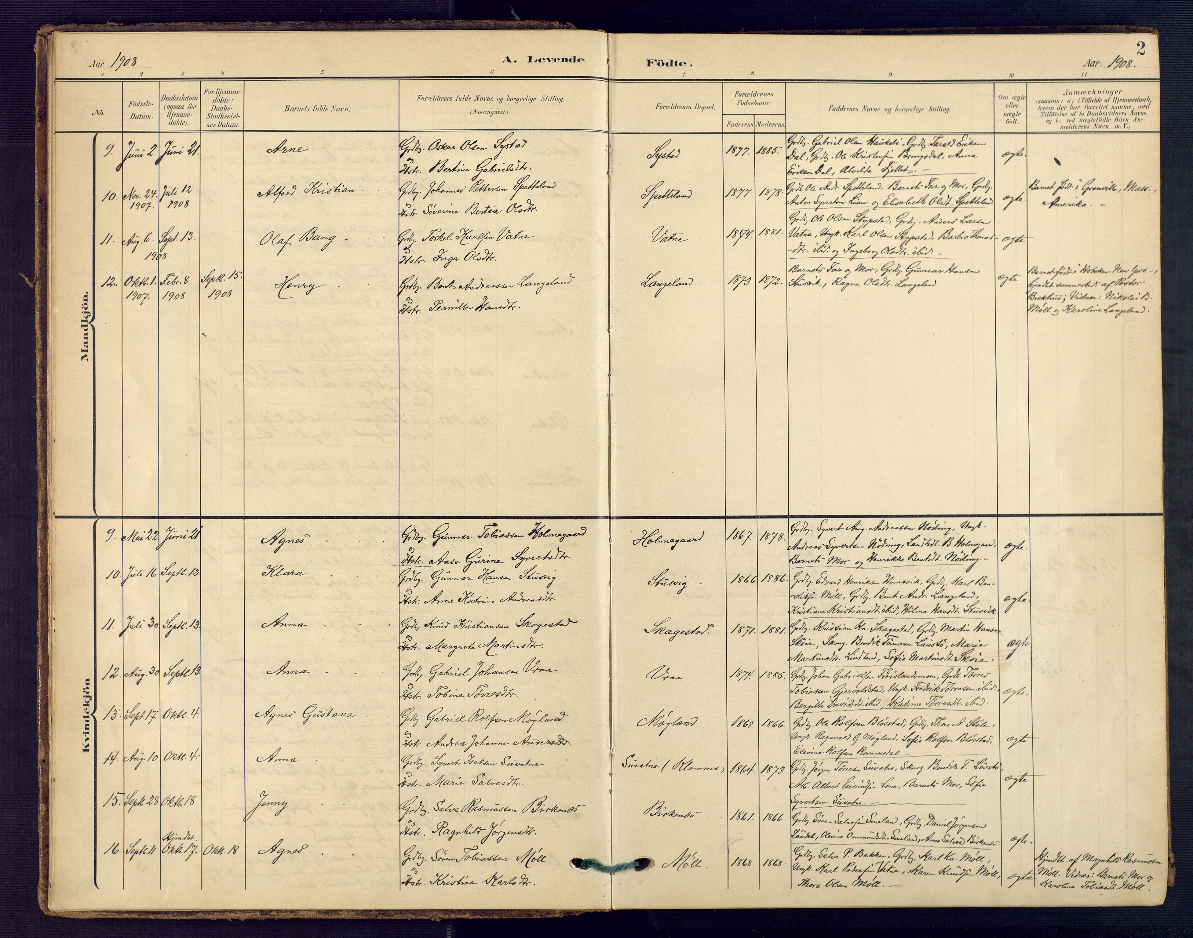 Holum sokneprestkontor, SAK/1111-0022/F/Fa/Faa/L0008: Parish register (official) no. A 8, 1908-1929, p. 2