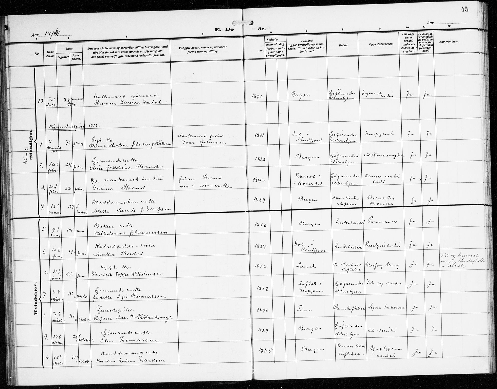 St. Jørgens hospital og Årstad sokneprestembete, AV/SAB-A-99934: Parish register (copy) no. A 11, 1909-1935, p. 45