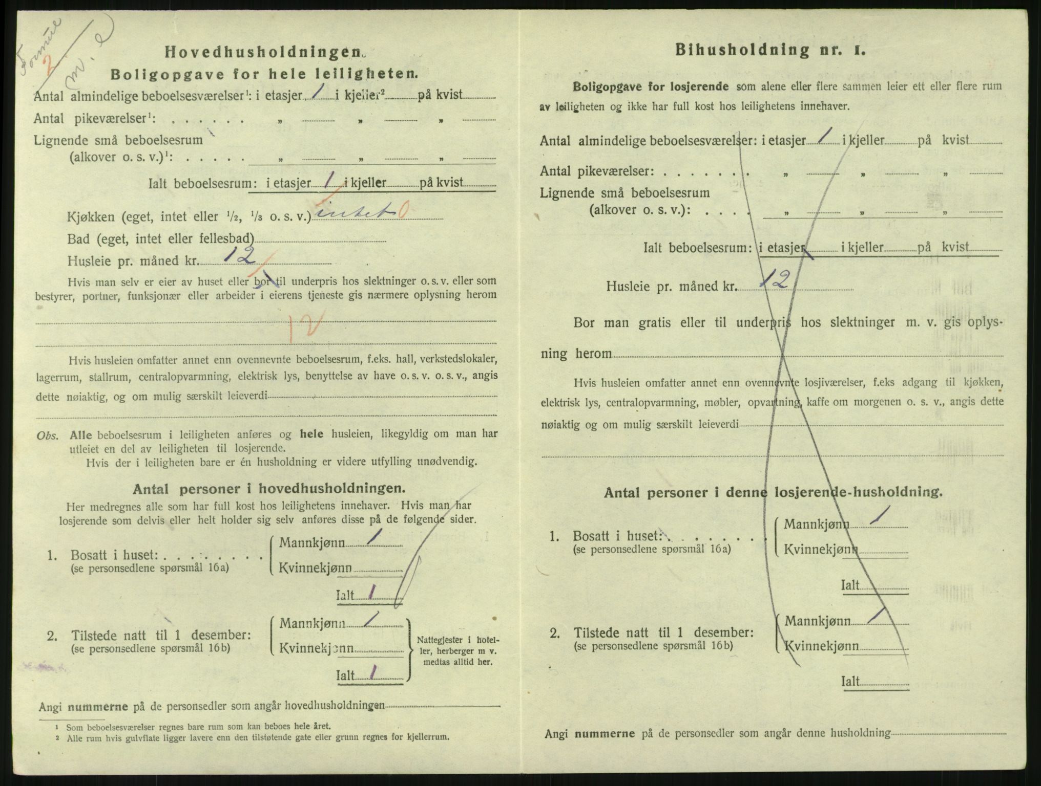 SAKO, 1920 census for Sandefjord, 1920, p. 3023