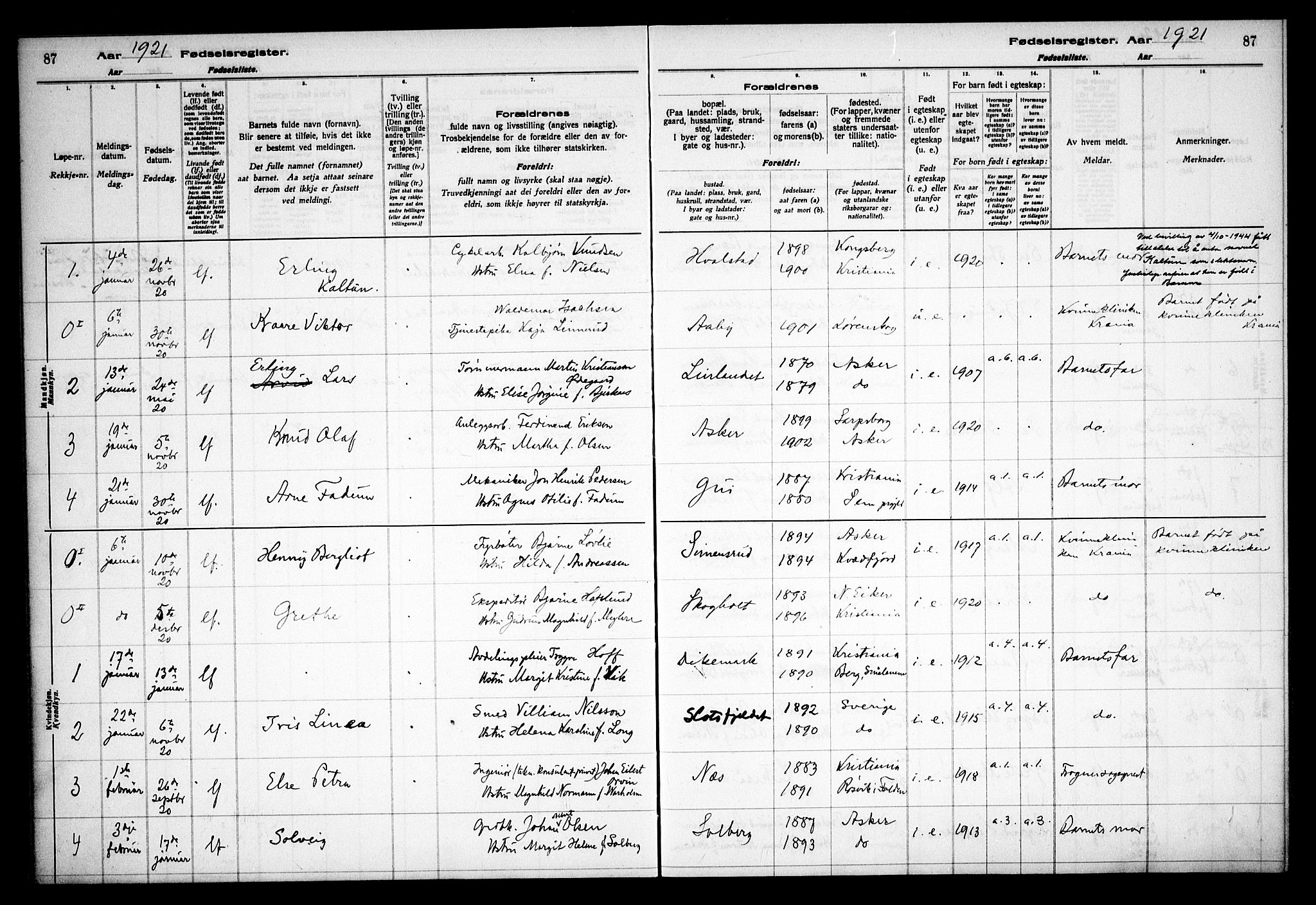 Asker prestekontor Kirkebøker, SAO/A-10256a/J/L0001: Birth register no. 1, 1916-1925, p. 87