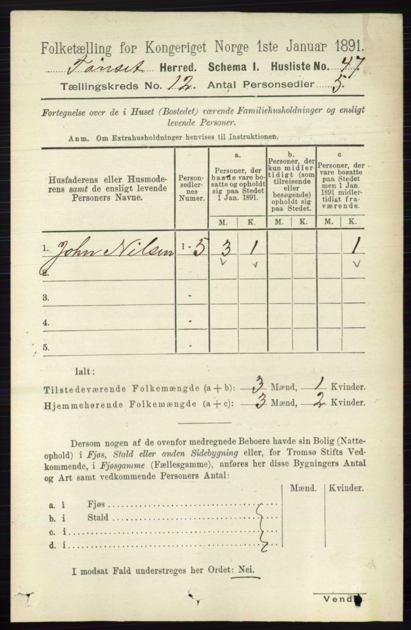 RA, 1891 census for 0437 Tynset, 1891, p. 3196