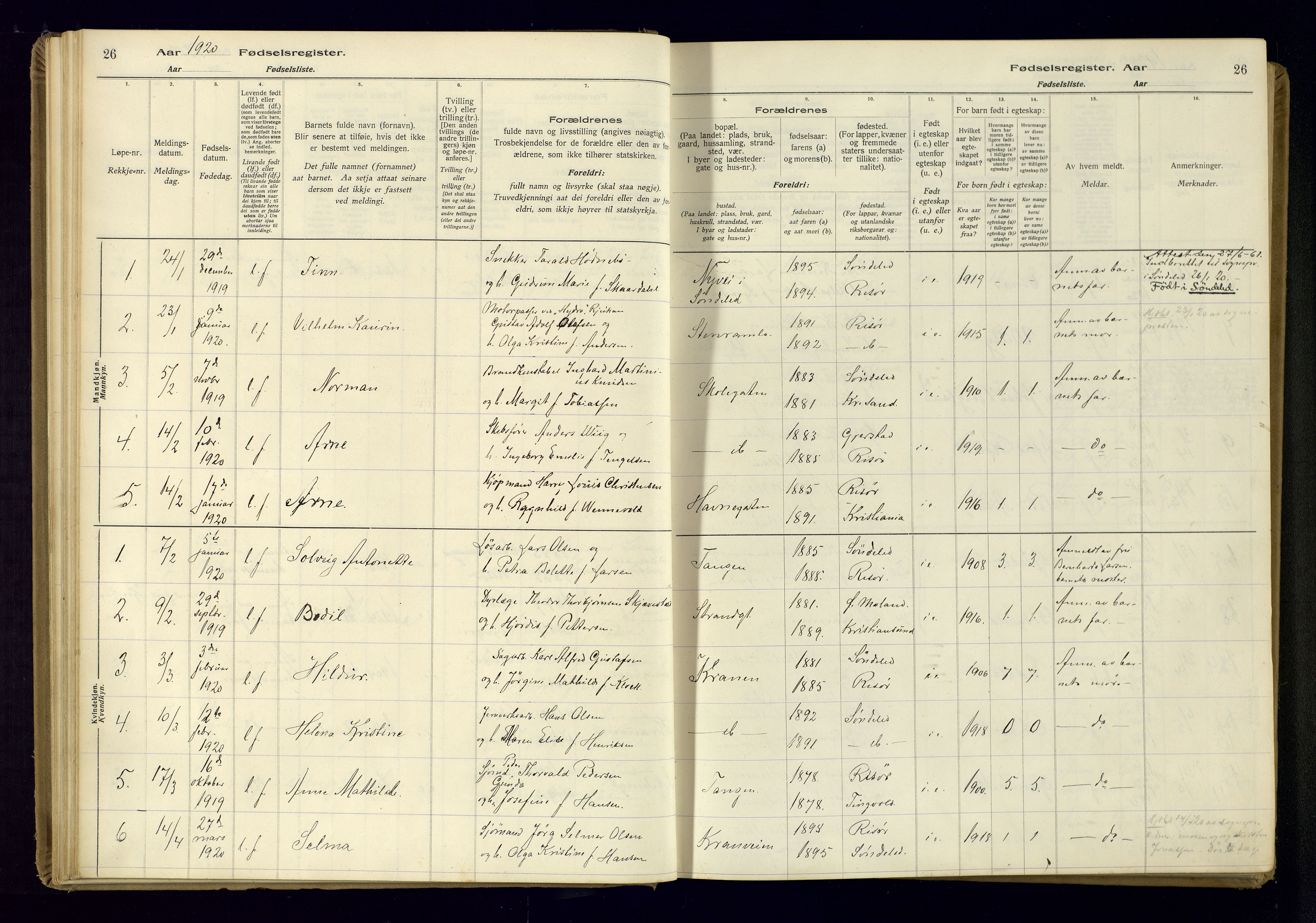 Risør sokneprestkontor, AV/SAK-1111-0035/J/Ja/L0001: Birth register no. A-VI-13, 1916-1947, p. 26