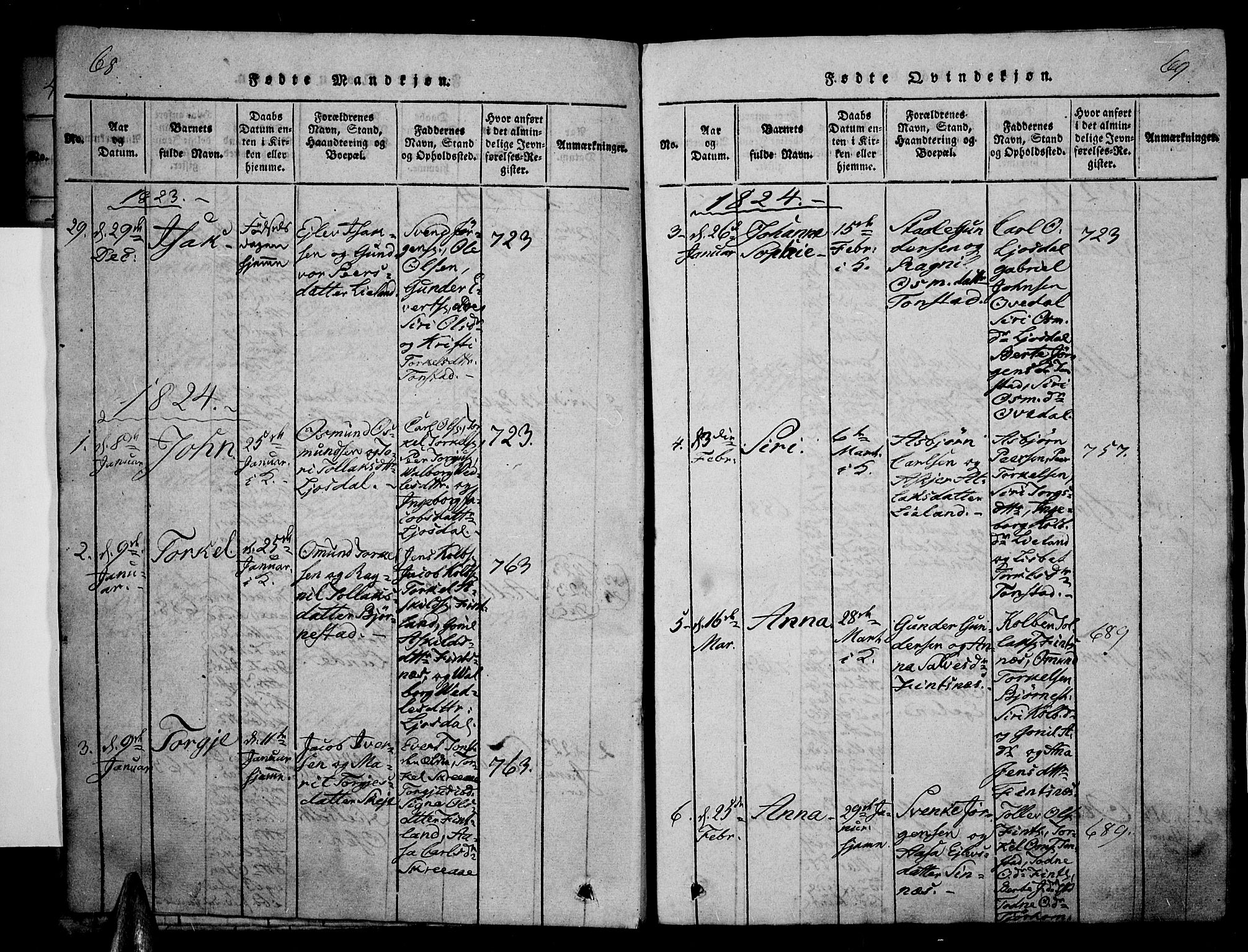 Sirdal sokneprestkontor, AV/SAK-1111-0036/F/Fa/Fab/L0001: Parish register (official) no. A 1, 1815-1834, p. 68-69