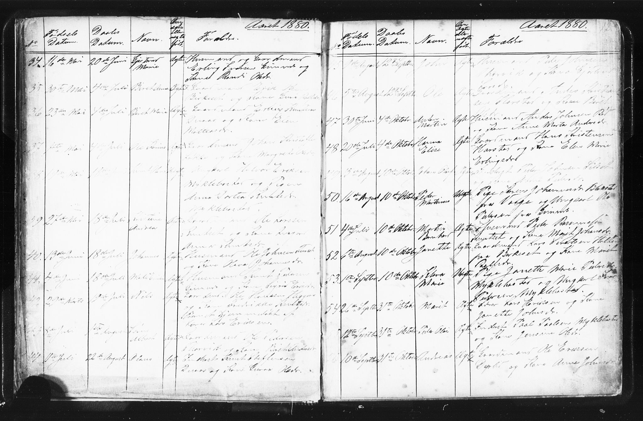 Ministerialprotokoller, klokkerbøker og fødselsregistre - Møre og Romsdal, SAT/A-1454/584/L0969: Parish register (copy) no. 584C02, 1877-1911, p. 12