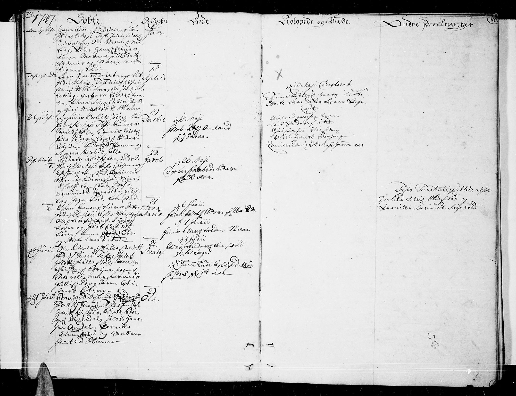 Lista sokneprestkontor, AV/SAK-1111-0027/F/Fa/L0003: Parish register (official) no. A 3 /1, 1743-1767, p. 79-80