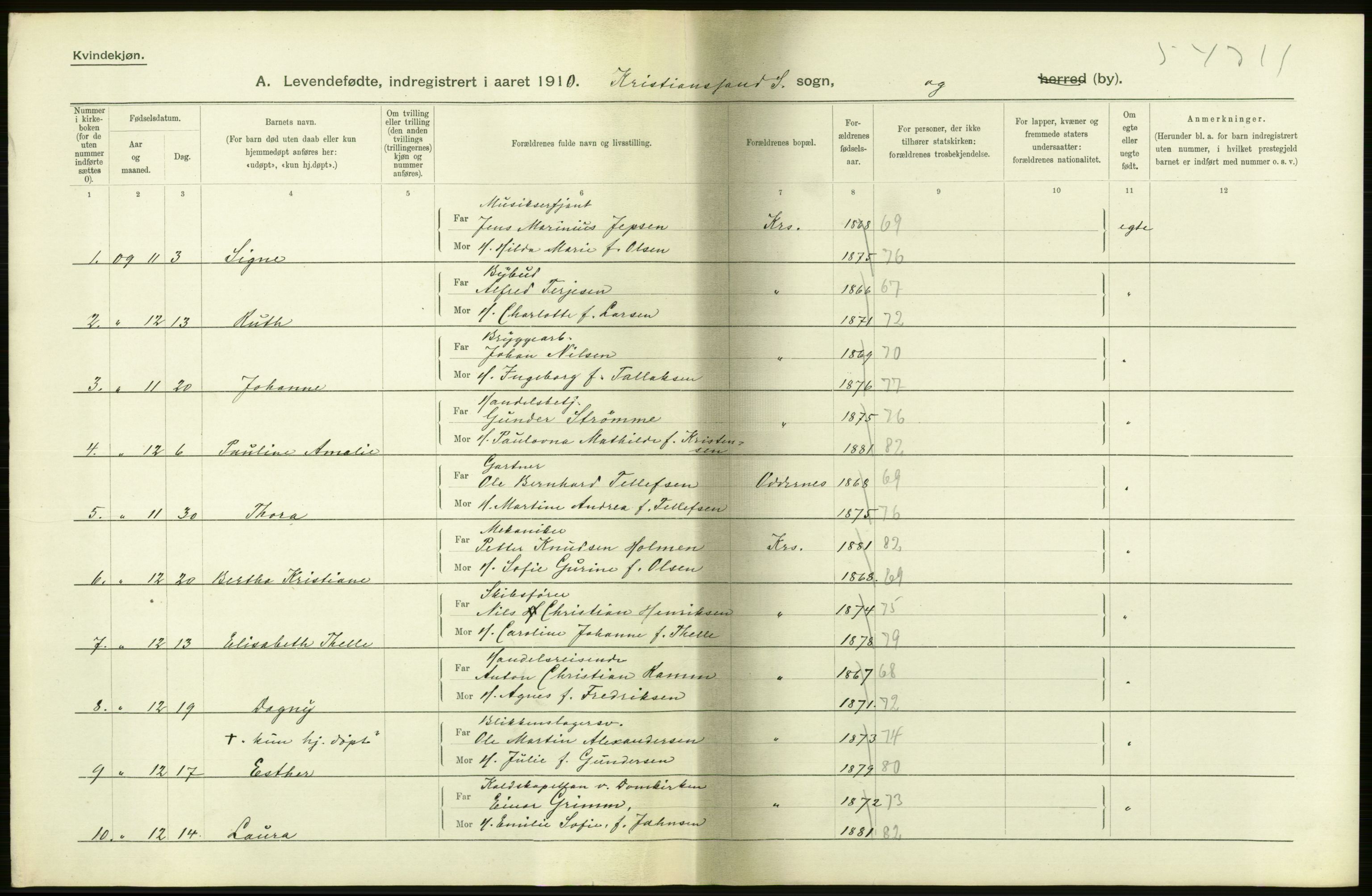 Statistisk sentralbyrå, Sosiodemografiske emner, Befolkning, RA/S-2228/D/Df/Dfa/Dfah/L0021: Lister og Mandals amt: Levendefødte menn og kvinner, gifte, døde, dødfødte. Bygder og byer., 1910, p. 98