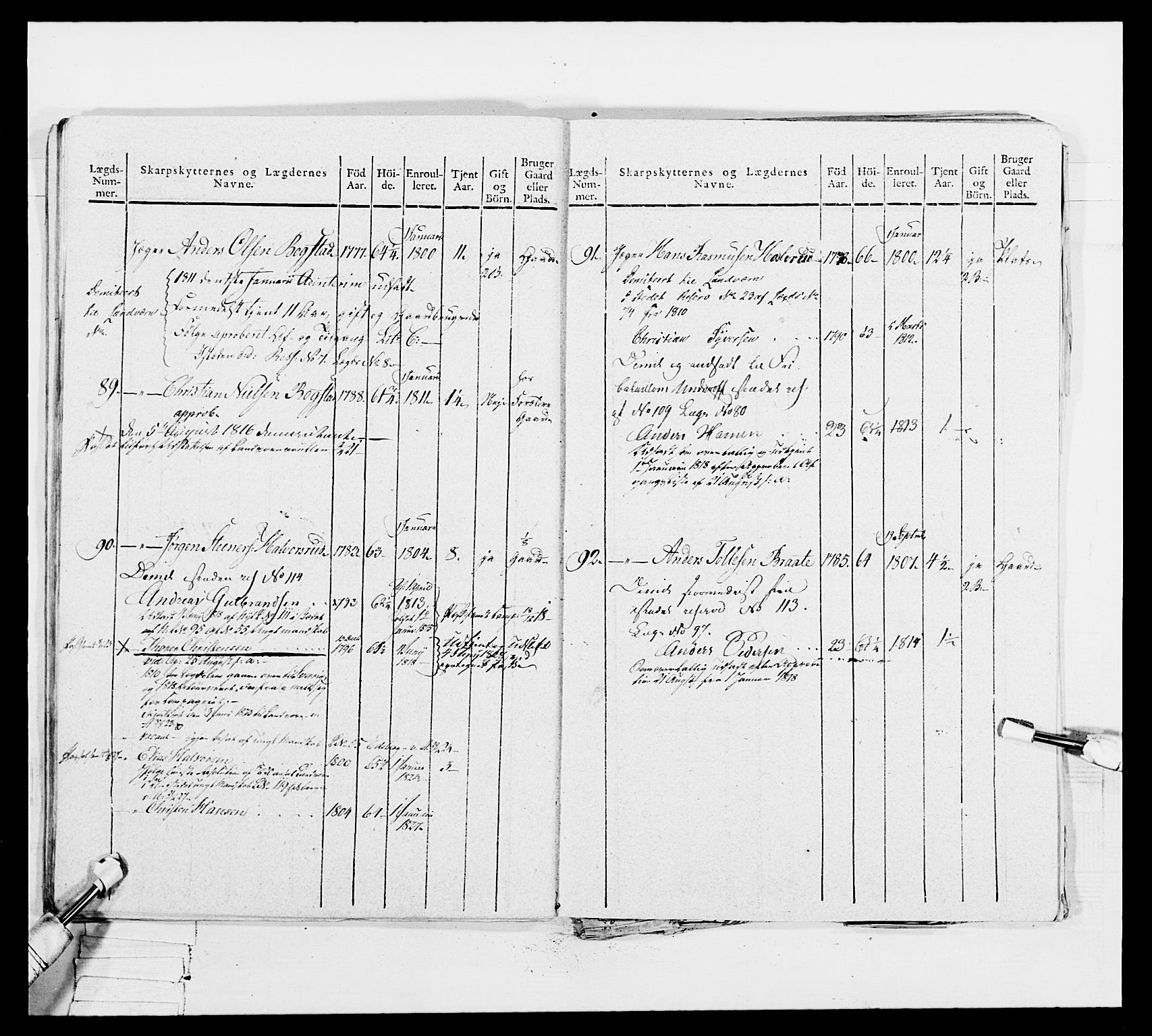 Generalitets- og kommissariatskollegiet, Det kongelige norske kommissariatskollegium, AV/RA-EA-5420/E/Eh/L0049: Akershusiske skarpskytterregiment, 1812, p. 351