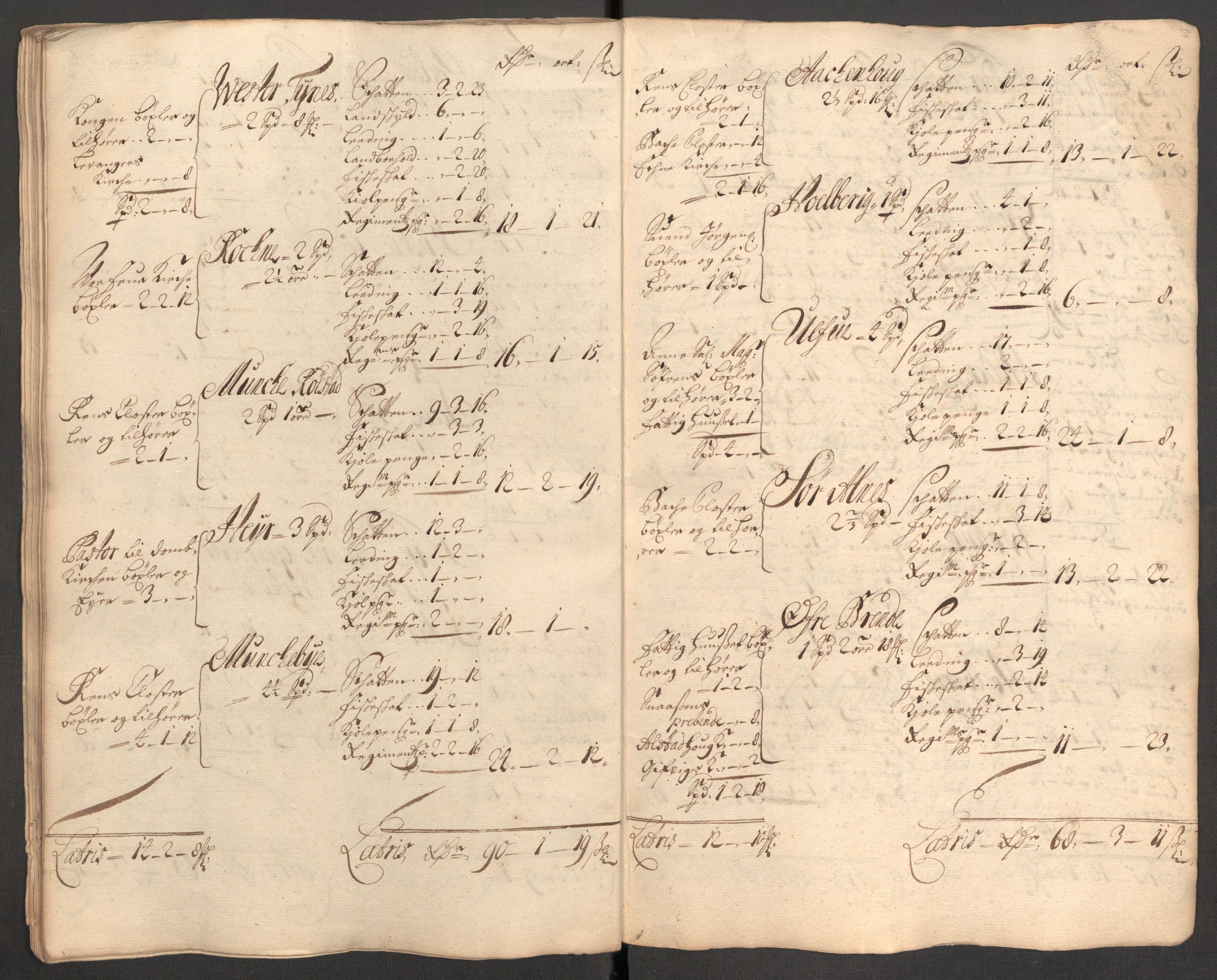 Rentekammeret inntil 1814, Reviderte regnskaper, Fogderegnskap, AV/RA-EA-4092/R62/L4192: Fogderegnskap Stjørdal og Verdal, 1700, p. 353