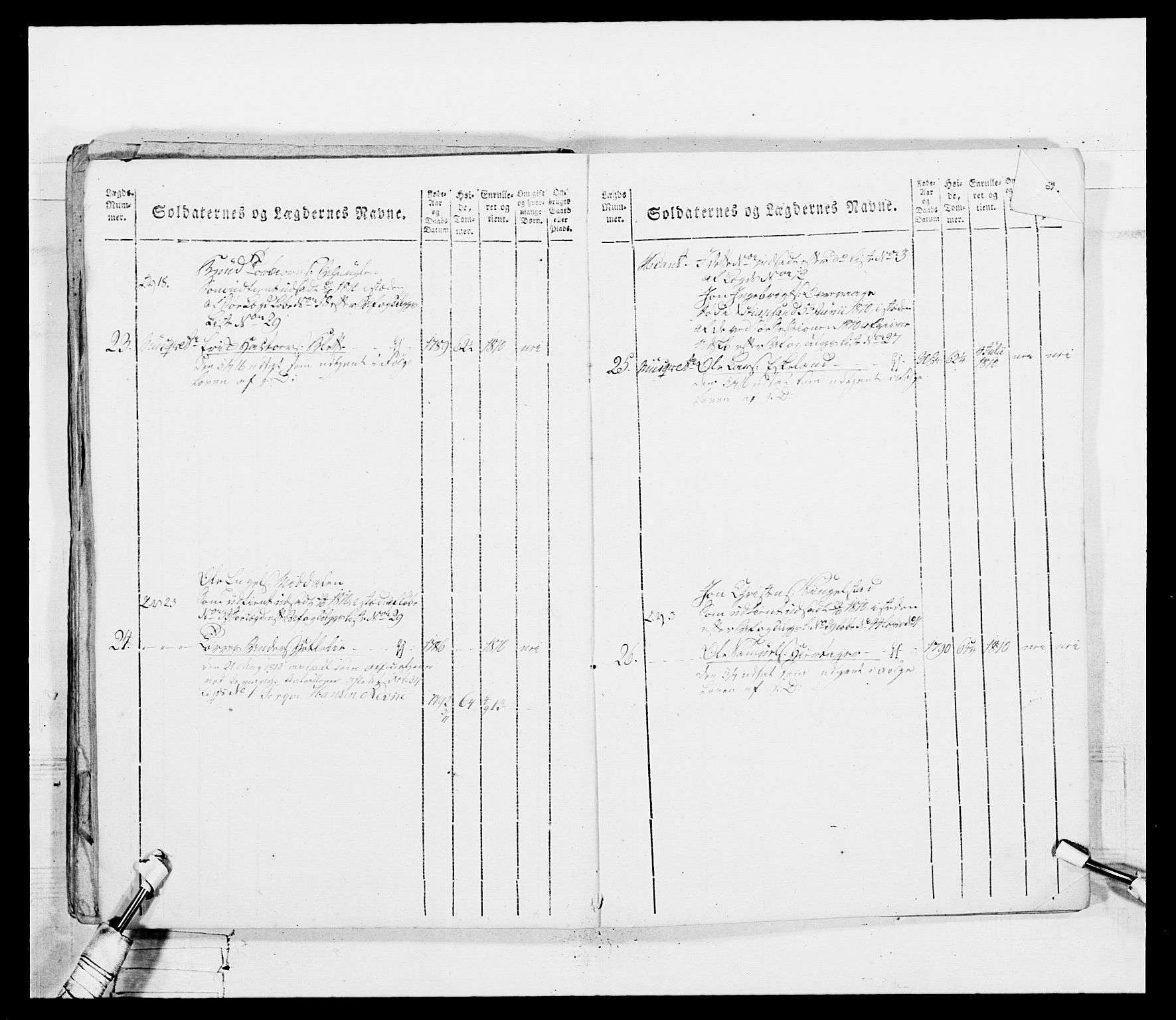 Generalitets- og kommissariatskollegiet, Det kongelige norske kommissariatskollegium, AV/RA-EA-5420/E/Eh/L0099: Bergenhusiske nasjonale infanteriregiment, 1812, p. 139