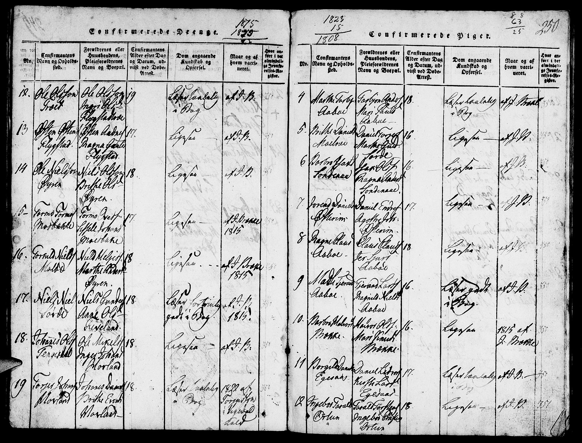 Suldal sokneprestkontor, AV/SAST-A-101845/01/V/L0002: Parish register (copy) no. B 2, 1816-1845, p. 250