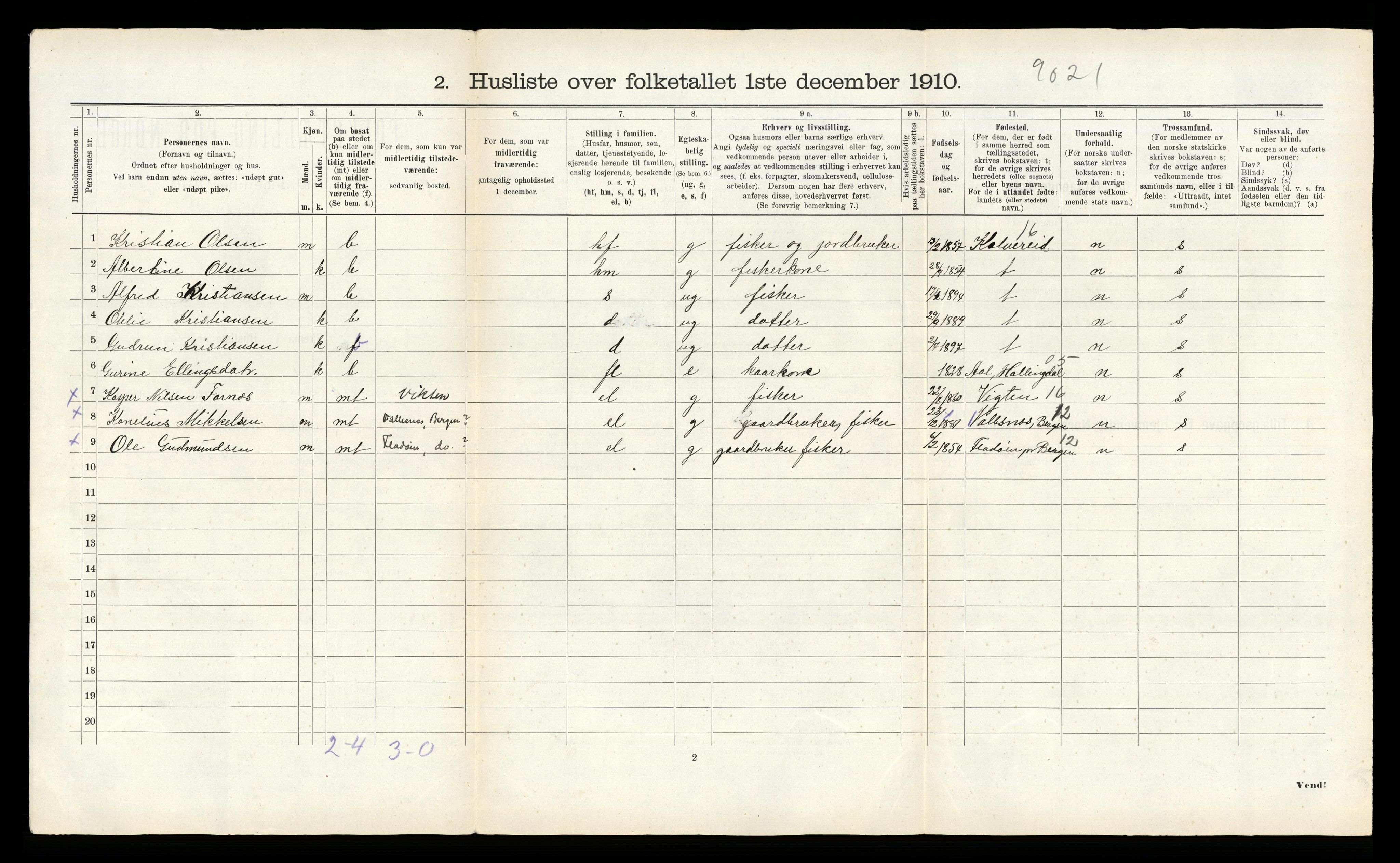 RA, 1910 census for Nærøy, 1910, p. 96