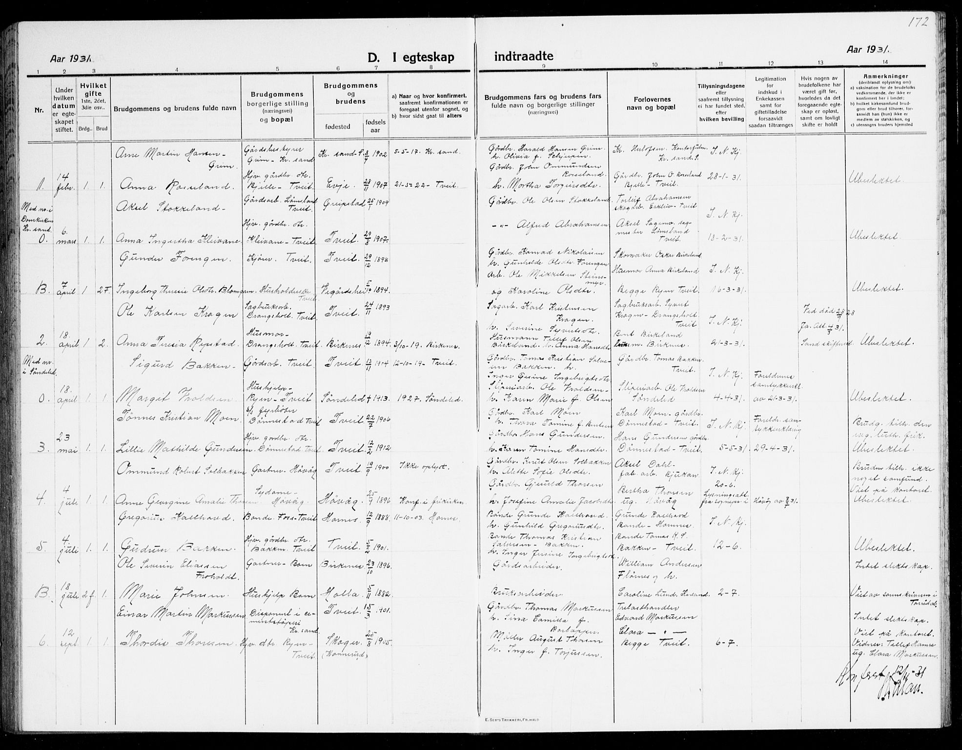 Tveit sokneprestkontor, AV/SAK-1111-0043/F/Fb/L0005: Parish register (copy) no. B 5, 1915-1941, p. 172