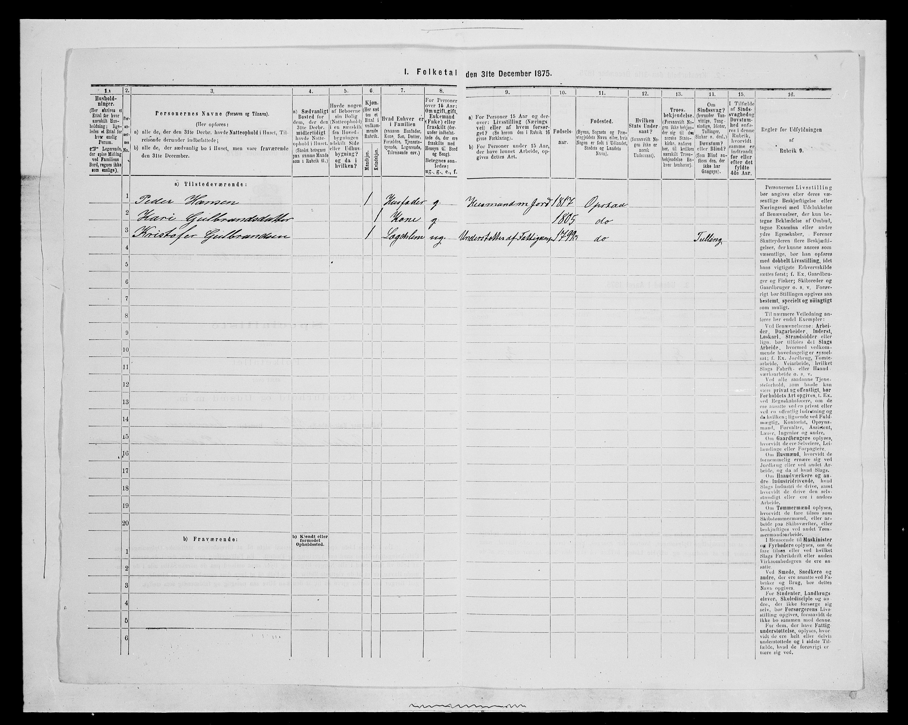 SAH, 1875 census for 0419P Sør-Odal, 1875, p. 2104