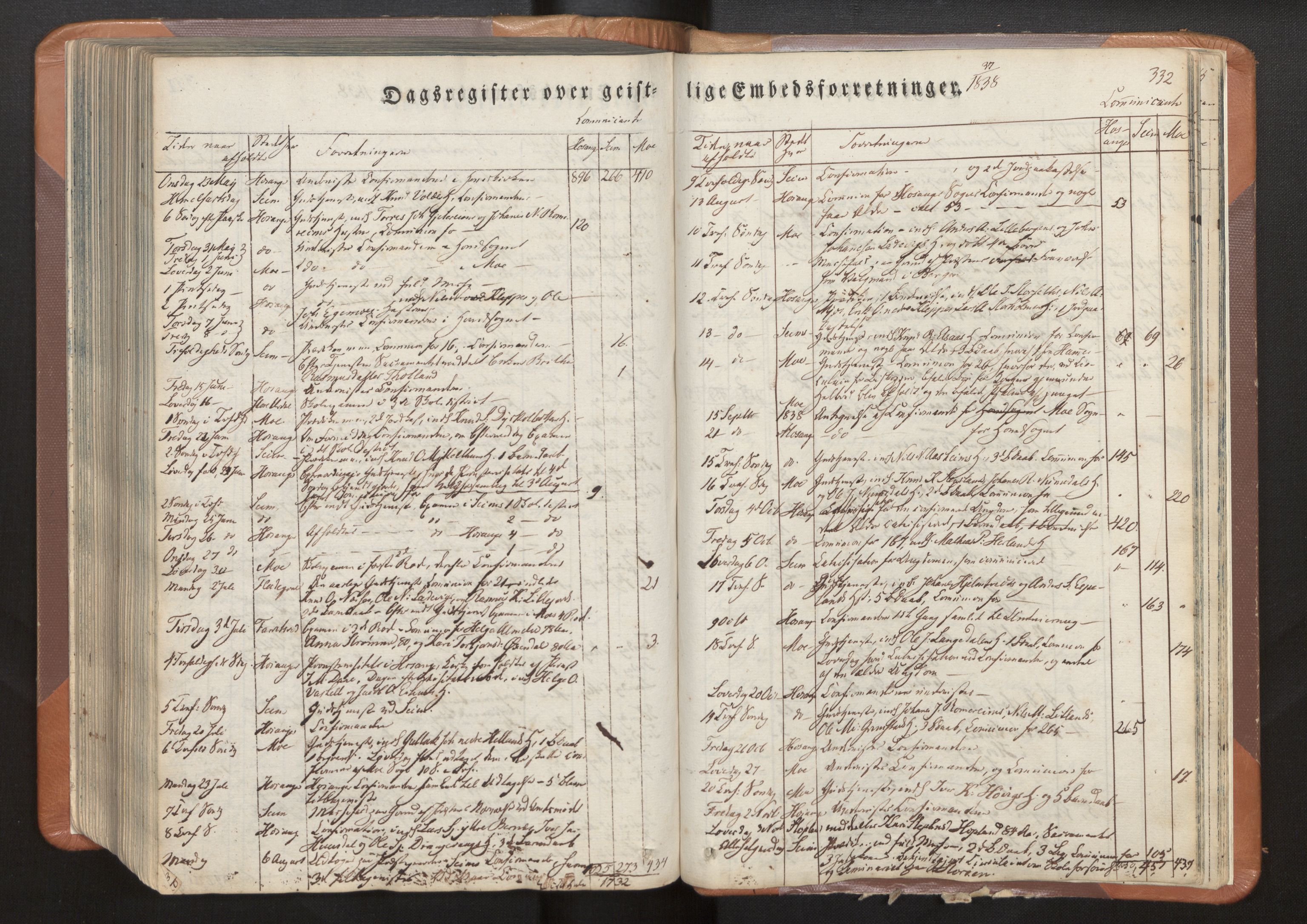 Hosanger sokneprestembete, AV/SAB-A-75801/H/Haa: Parish register (official) no. A 7, 1835-1848, p. 332