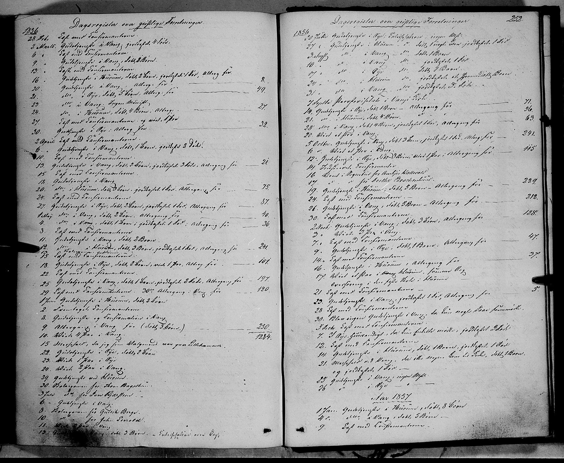 Vang prestekontor, Valdres, SAH/PREST-140/H/Ha/L0006: Parish register (official) no. 6, 1846-1864, p. 252