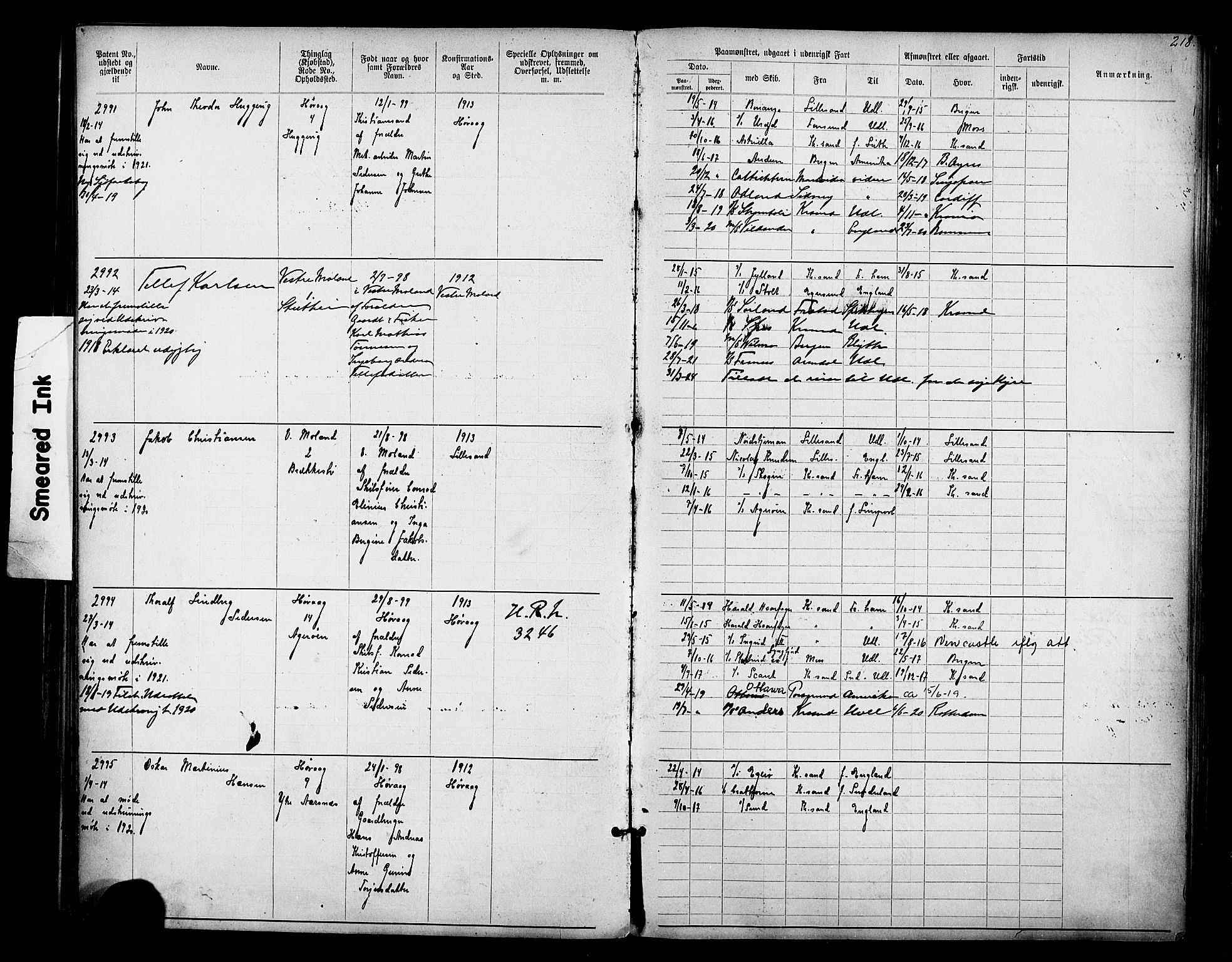 Lillesand mønstringskrets, AV/SAK-2031-0014/F/Fa/L0003: Annotasjonsrulle nr 1911-3489 med register, W-9, 1891-1932, p. 249