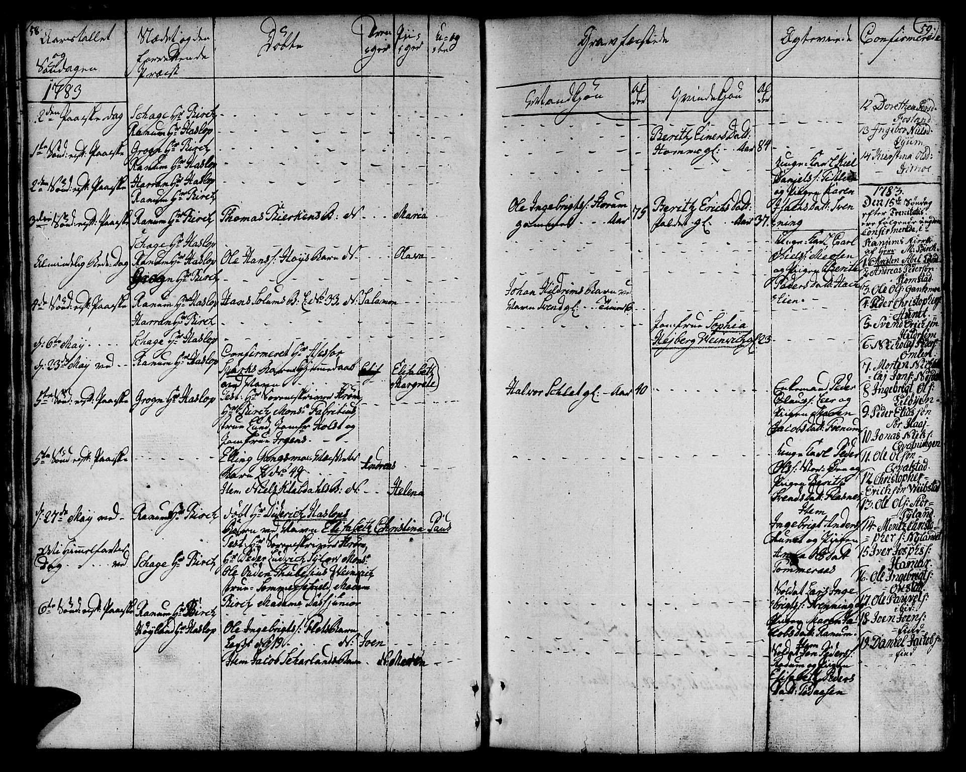 Ministerialprotokoller, klokkerbøker og fødselsregistre - Nord-Trøndelag, AV/SAT-A-1458/764/L0544: Parish register (official) no. 764A04, 1780-1798, p. 58-59