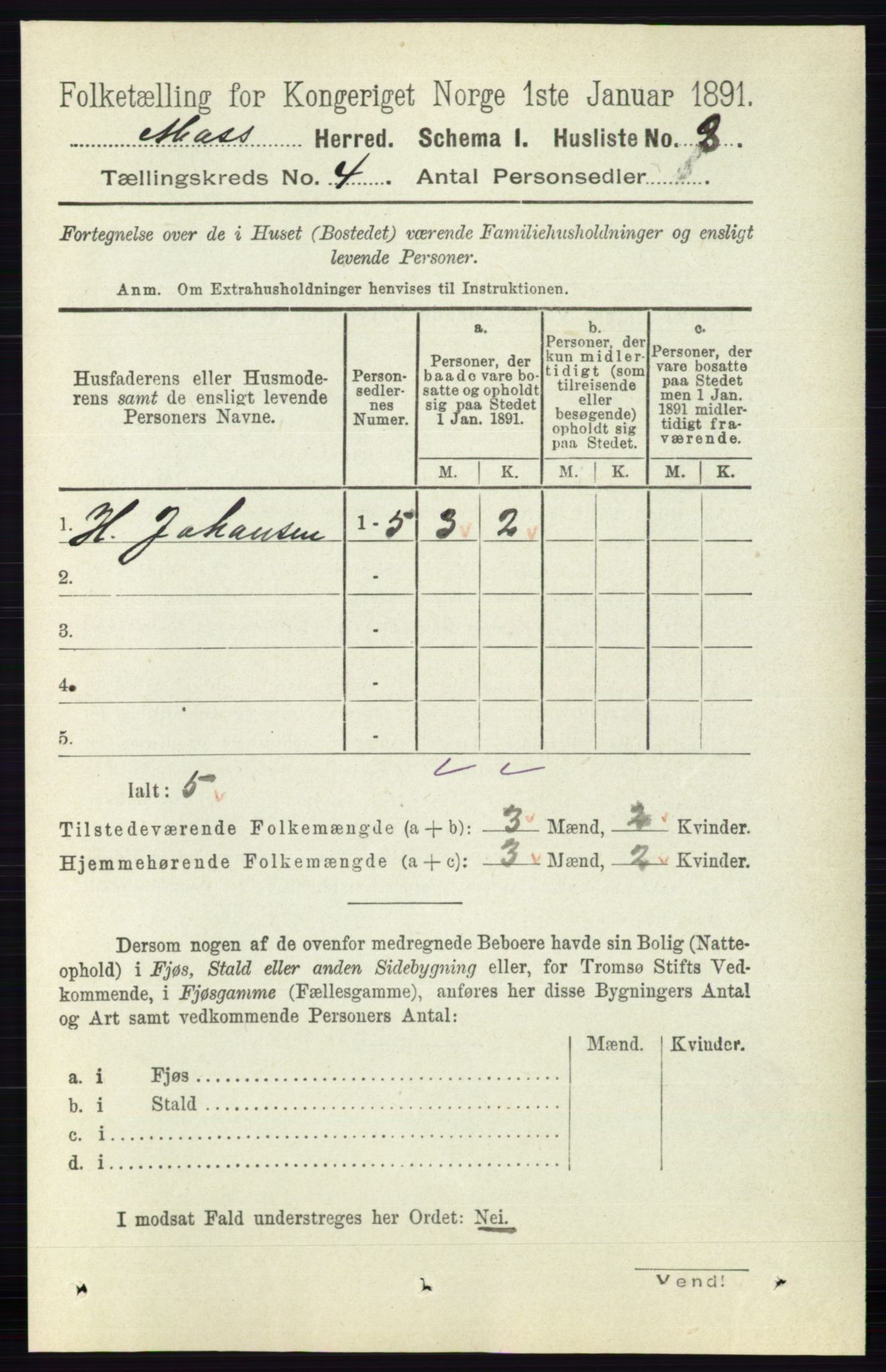 RA, 1891 Census for 0194 Moss, 1891, p. 1306