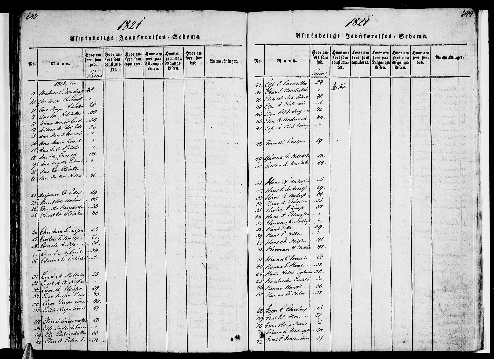 Ministerialprotokoller, klokkerbøker og fødselsregistre - Nordland, SAT/A-1459/830/L0445: Parish register (official) no. 830A09, 1820-1830, p. 643-644