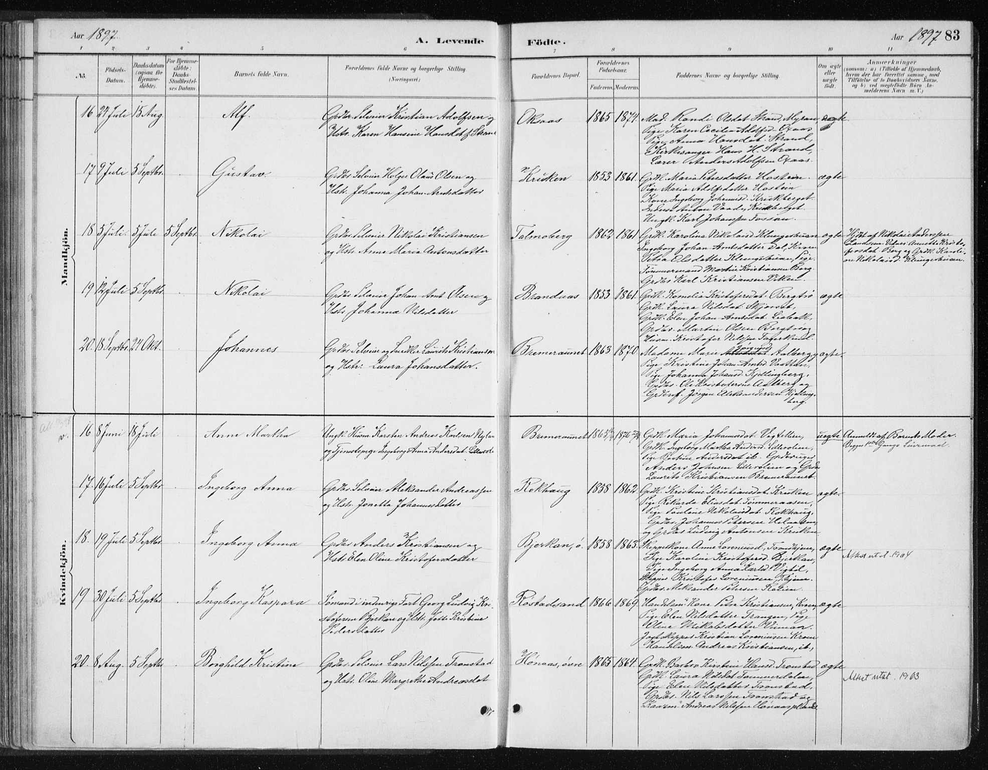 Ministerialprotokoller, klokkerbøker og fødselsregistre - Nord-Trøndelag, SAT/A-1458/701/L0010: Parish register (official) no. 701A10, 1883-1899, p. 83