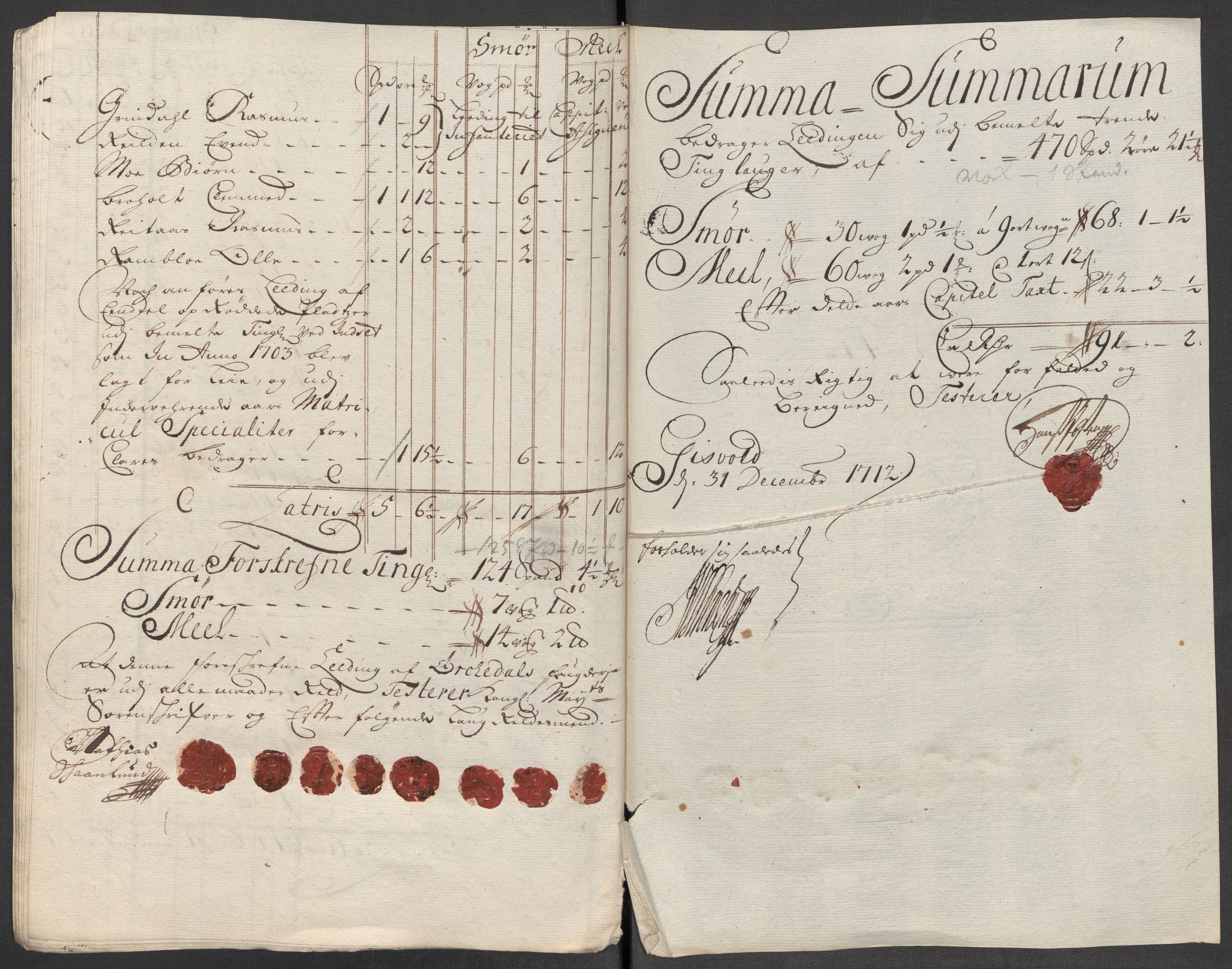 Rentekammeret inntil 1814, Reviderte regnskaper, Fogderegnskap, AV/RA-EA-4092/R60/L3963: Fogderegnskap Orkdal og Gauldal, 1712, p. 186