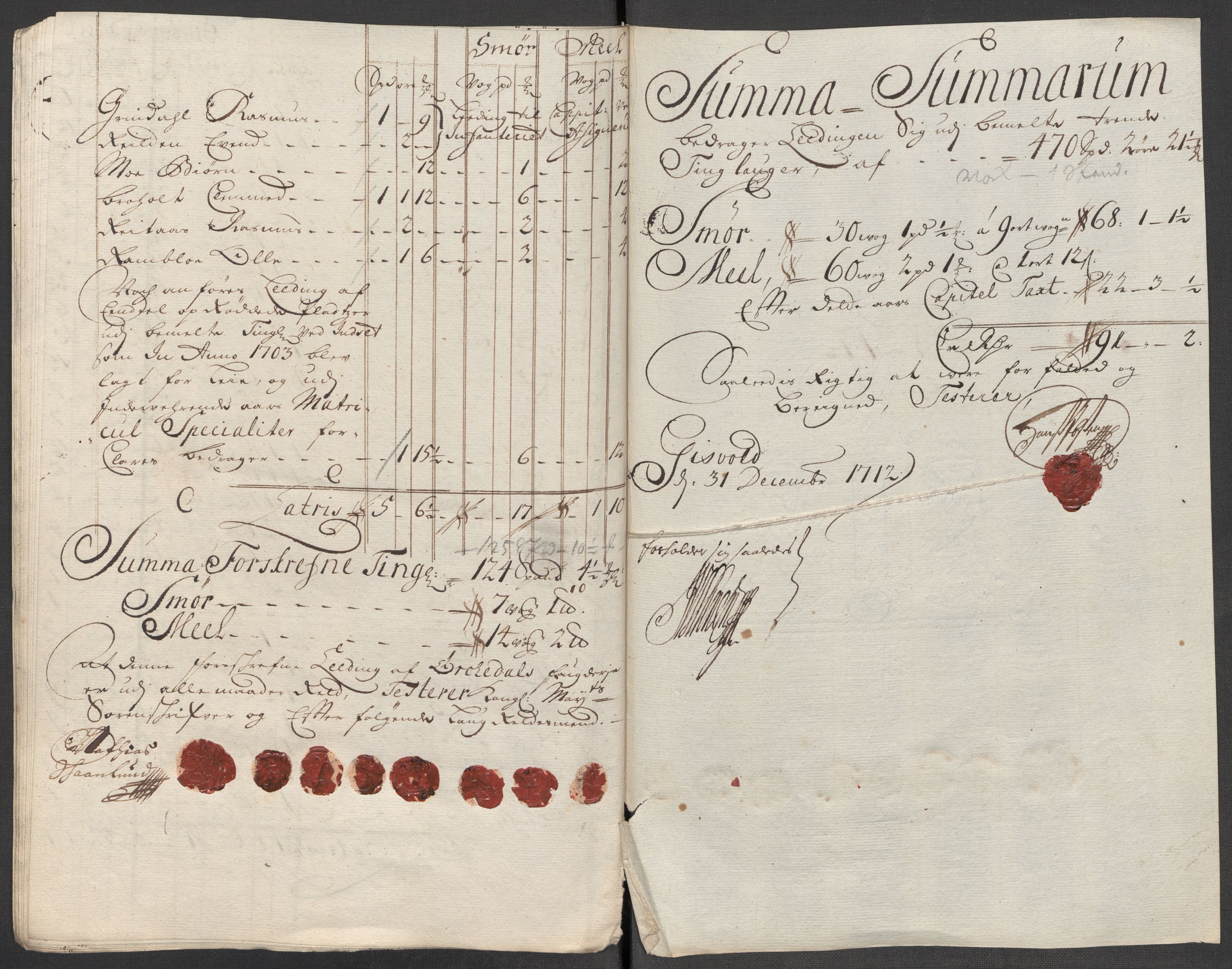 Rentekammeret inntil 1814, Reviderte regnskaper, Fogderegnskap, RA/EA-4092/R60/L3963: Fogderegnskap Orkdal og Gauldal, 1712, p. 186