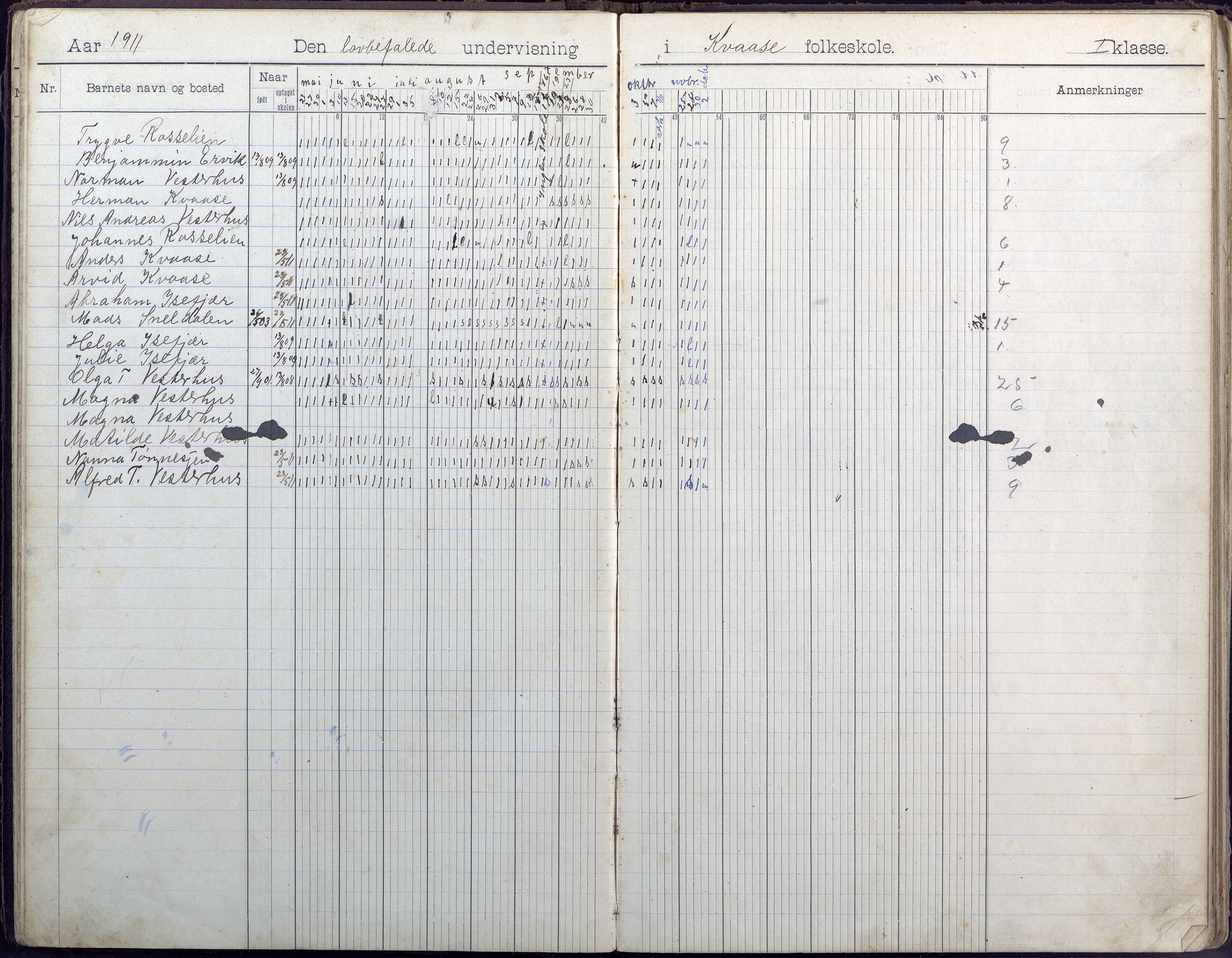Høvåg kommune, AAMA/KA0927-PK/1/05/L0409: Dagbok, Kvåse folkeskole, 1908-1916