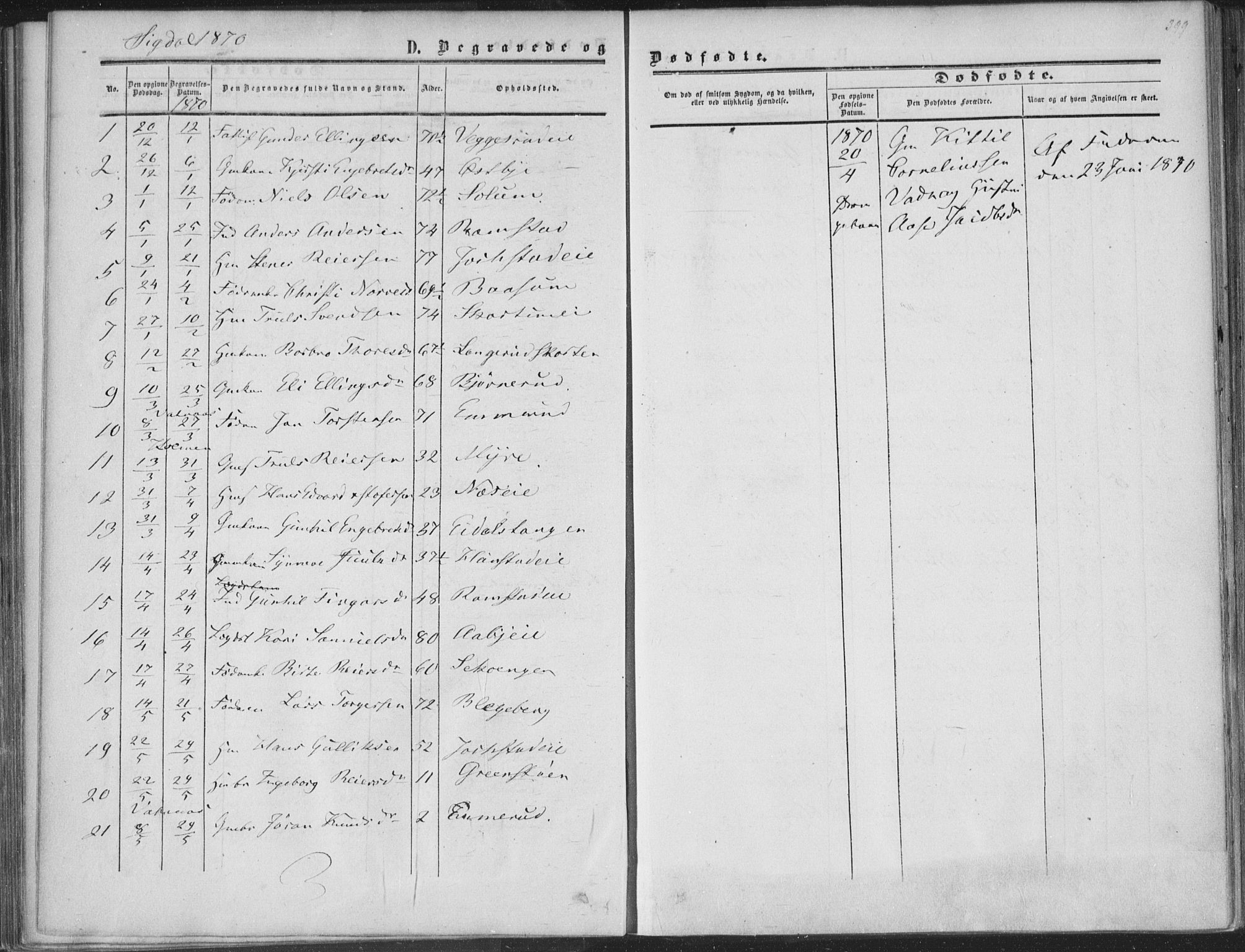 Sigdal kirkebøker, SAKO/A-245/F/Fa/L0009b: Parish register (official) no. I 9B, 1860-1871, p. 399