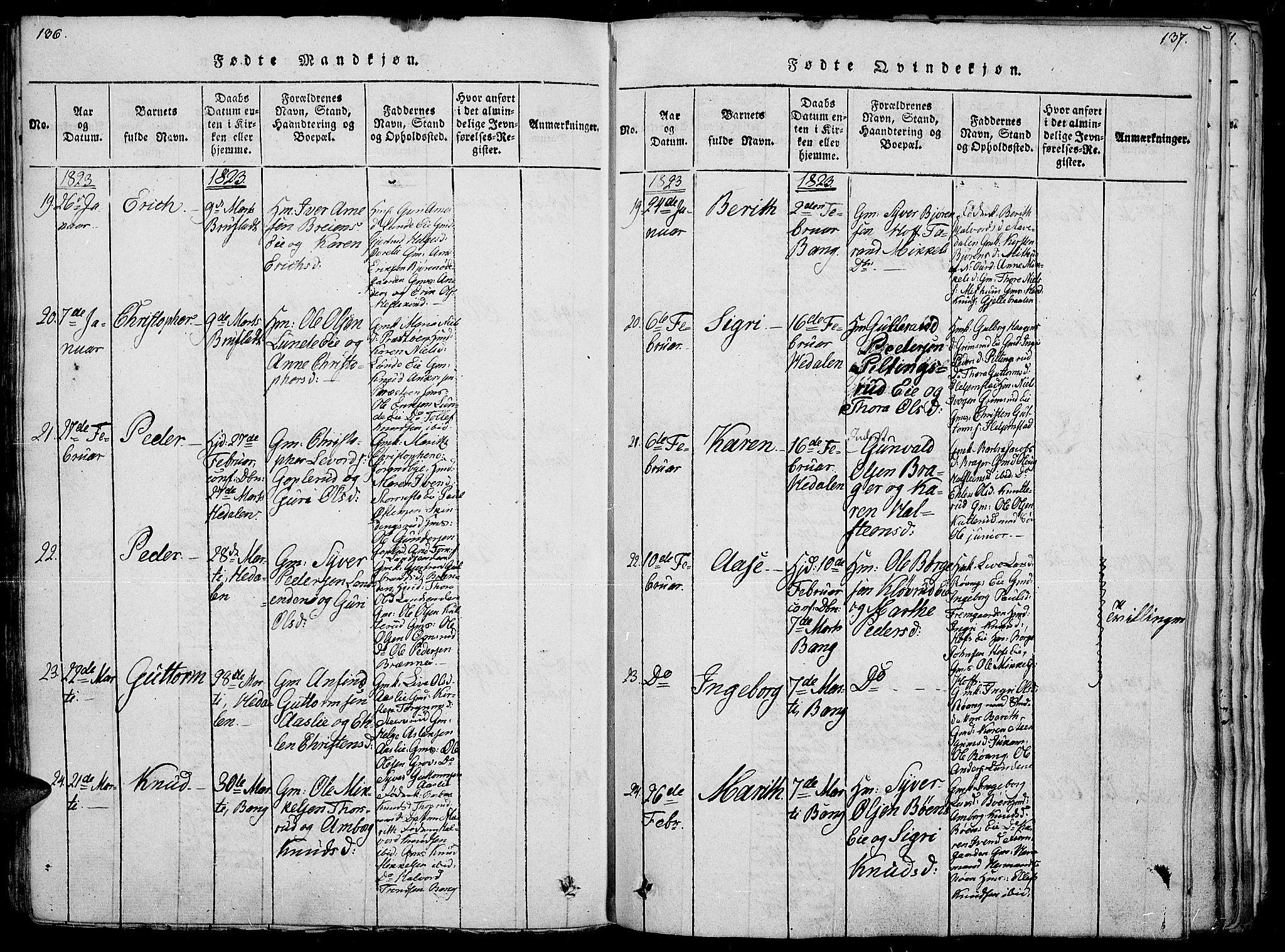 Sør-Aurdal prestekontor, SAH/PREST-128/H/Ha/Haa/L0002: Parish register (official) no. 2, 1815-1840, p. 136-137