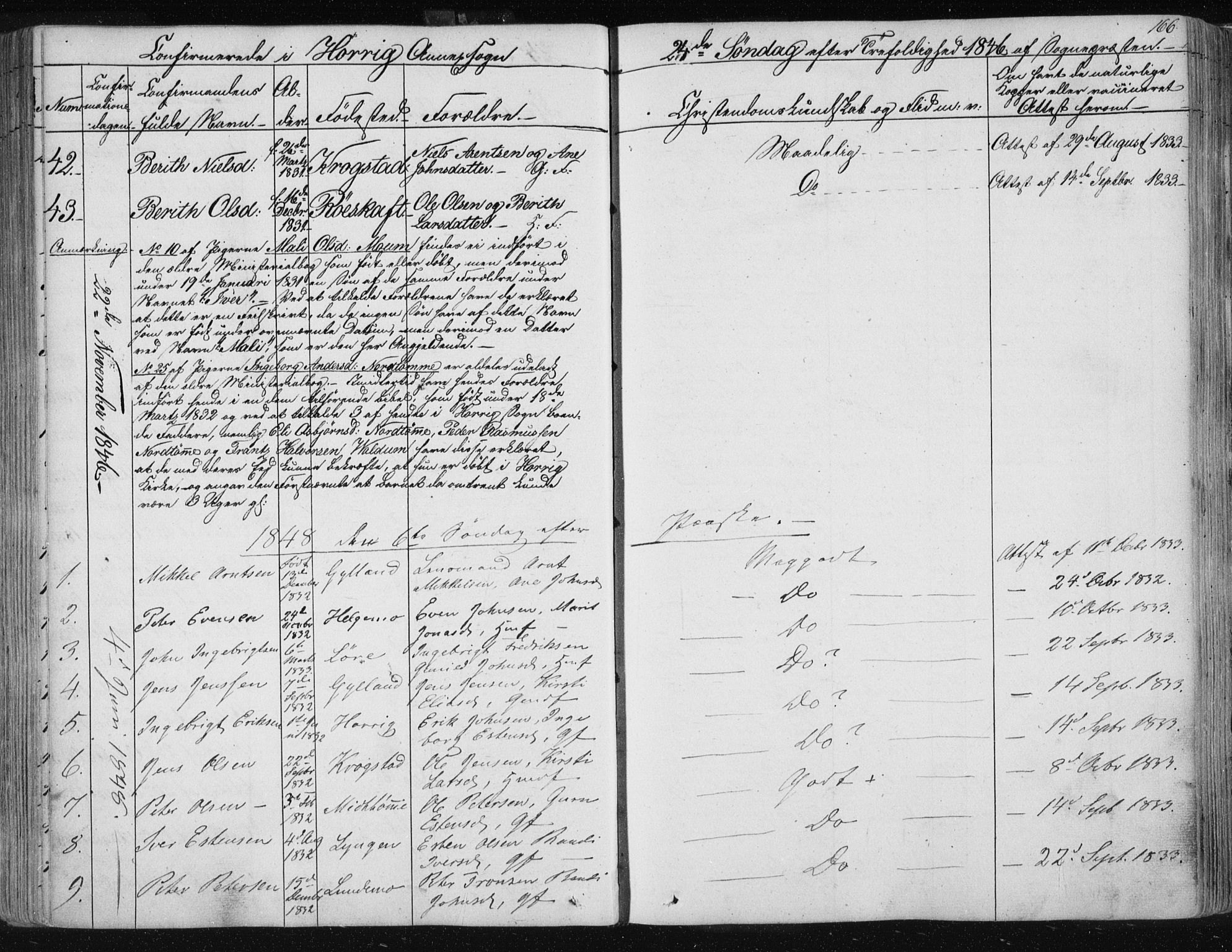 Ministerialprotokoller, klokkerbøker og fødselsregistre - Sør-Trøndelag, AV/SAT-A-1456/687/L0998: Parish register (official) no. 687A05 /2, 1843-1849, p. 166