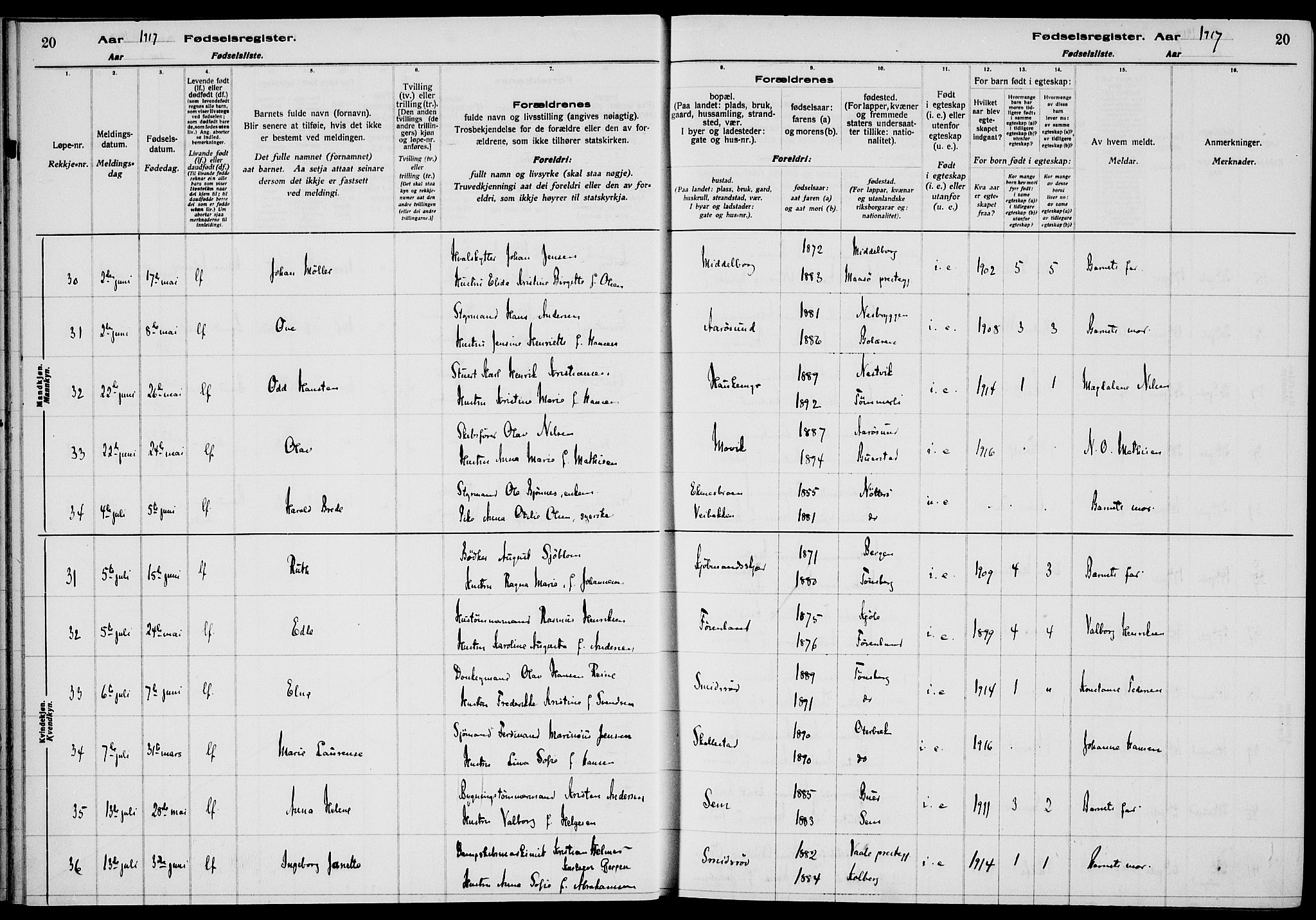 Nøtterøy kirkebøker, AV/SAKO-A-354/J/Ja/L0001: Birth register no. 1, 1916-1928, p. 20