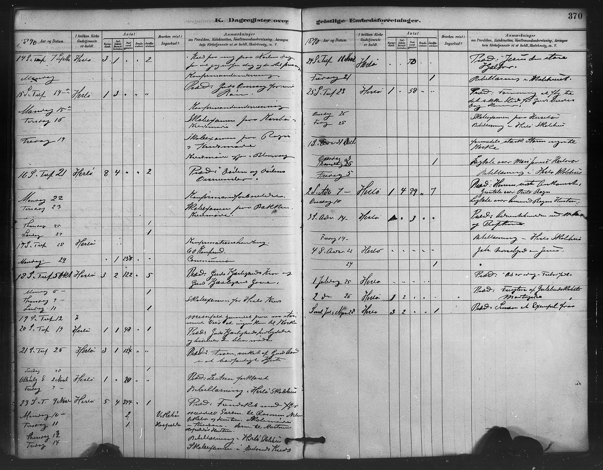 Herdla Sokneprestembete, SAB/A-75701/H/Haa: Parish register (official) no. A 3, 1878-1890, p. 370