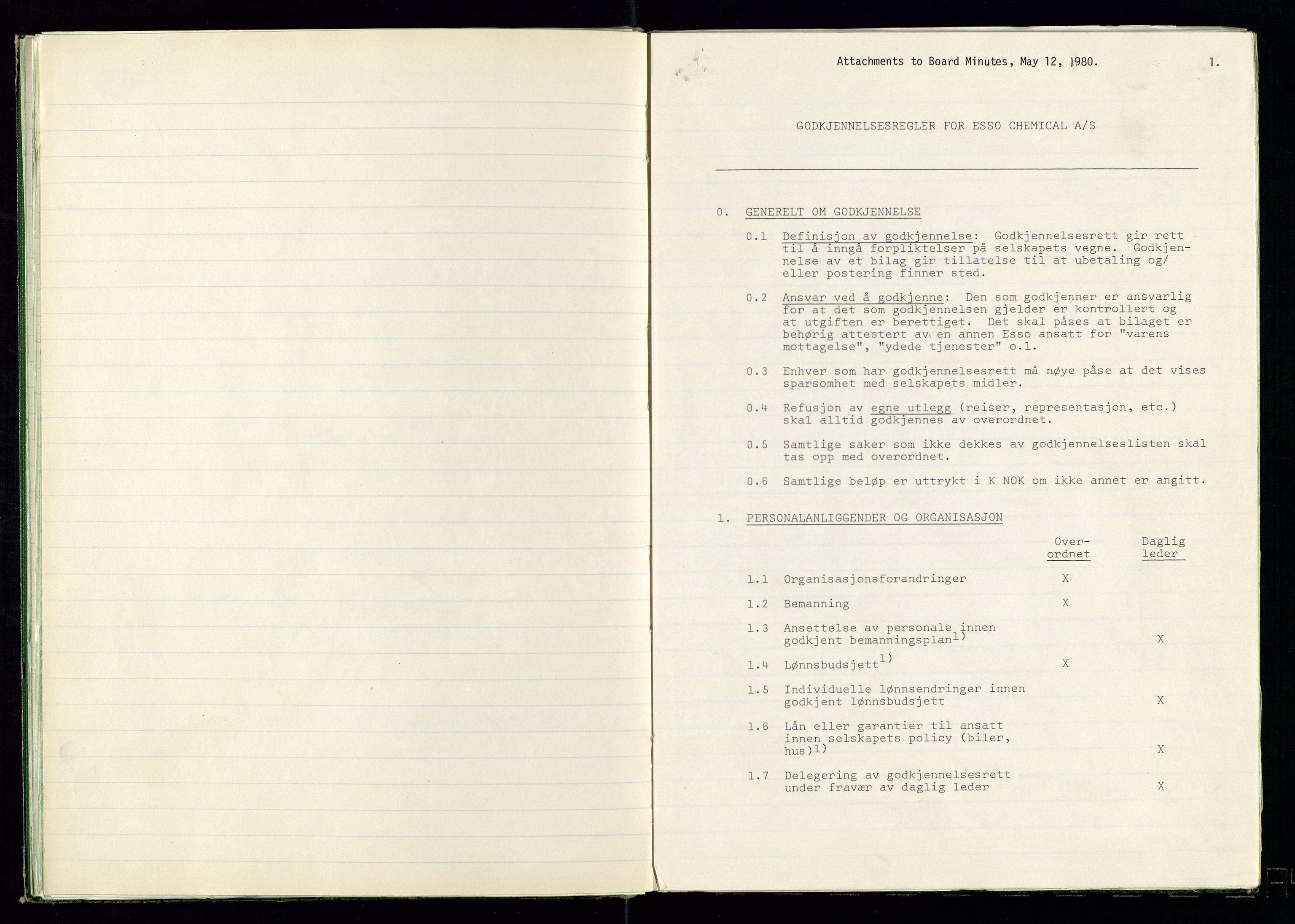 PA 1538 - Exxon Chemical Norge A/S, AV/SAST-A-101958/A/Aa/L0001/0001: Generalforsamlinger og styreprotokoller / Styreprotokoll, 1966-1996