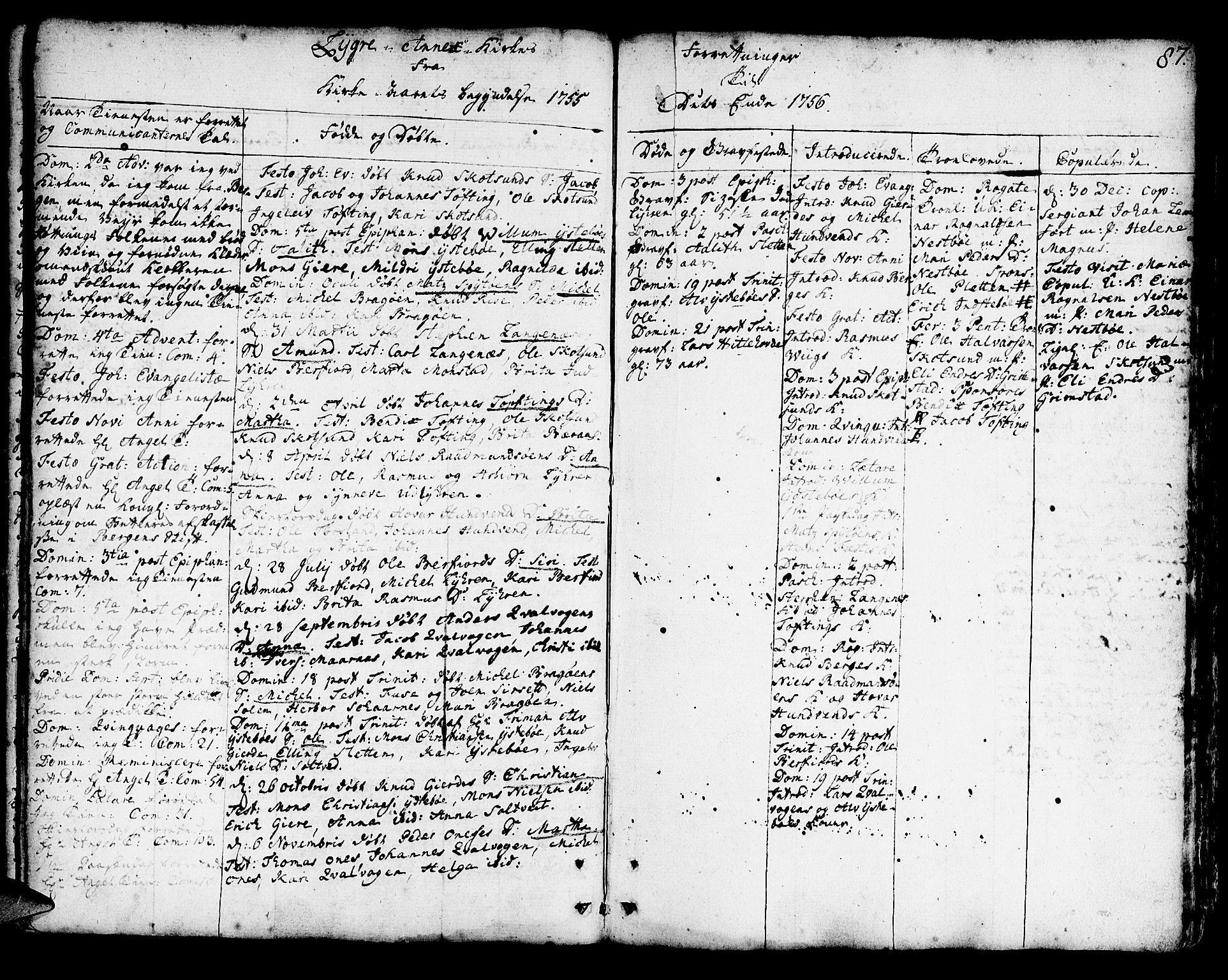 Lindås Sokneprestembete, AV/SAB-A-76701/H/Haa/Haaa/L0003: Parish register (official) no. A 3, 1748-1764, p. 87